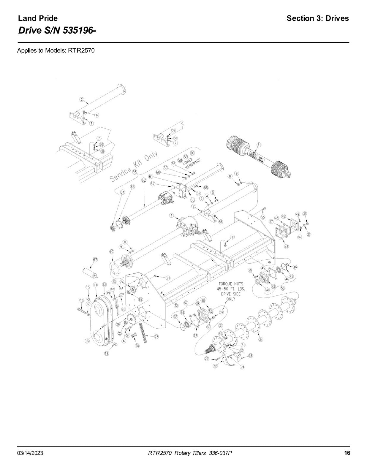 LAND PRIDE RTR25 Series Reverse Rotation Rotary Tillers Parts Manual 2023