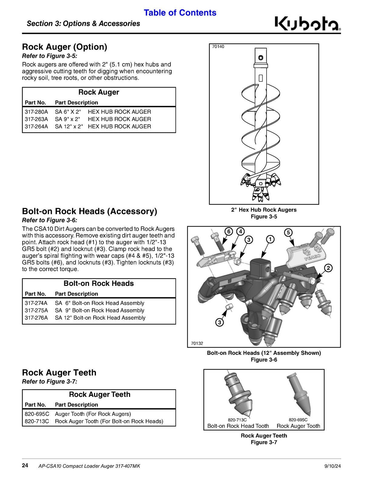 LAND PRIDE CSA10 Series Compact Augers Operators Manual - WIRE BOUND - COVERS