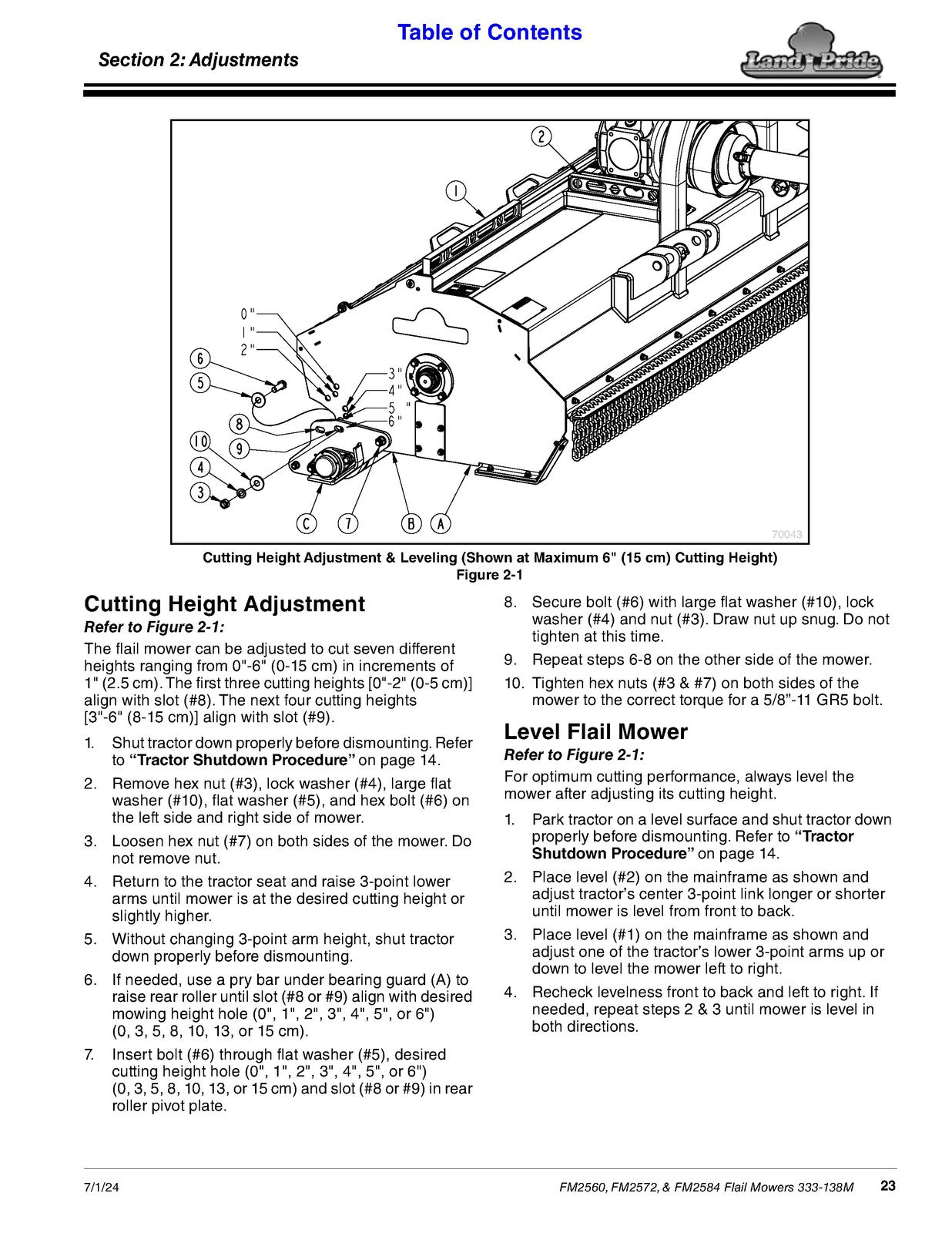 LAND PRIDE FM25 Series Flail Mowers Operators Manual - WIRE BOUND - TOUGH COVERS