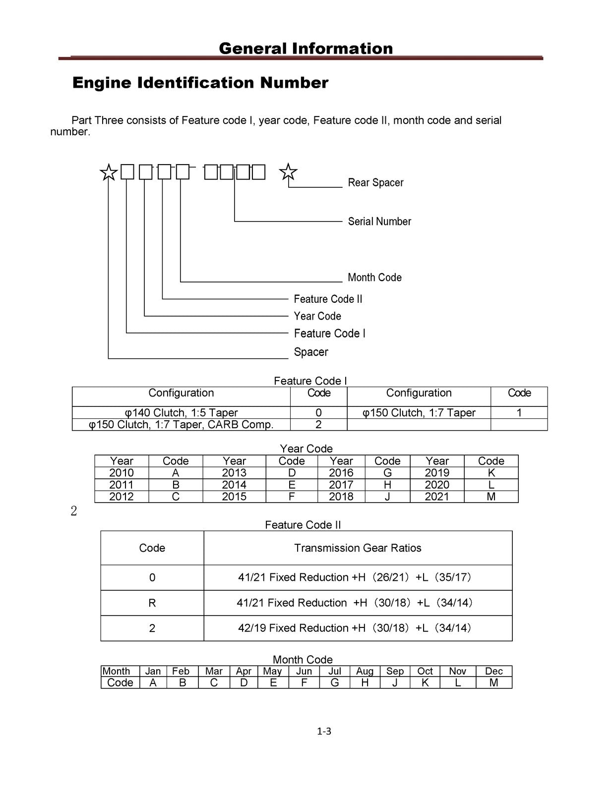 CUB CADET Challenger 550 750 Utility Vehicle Service Manual - WIRE BOUND