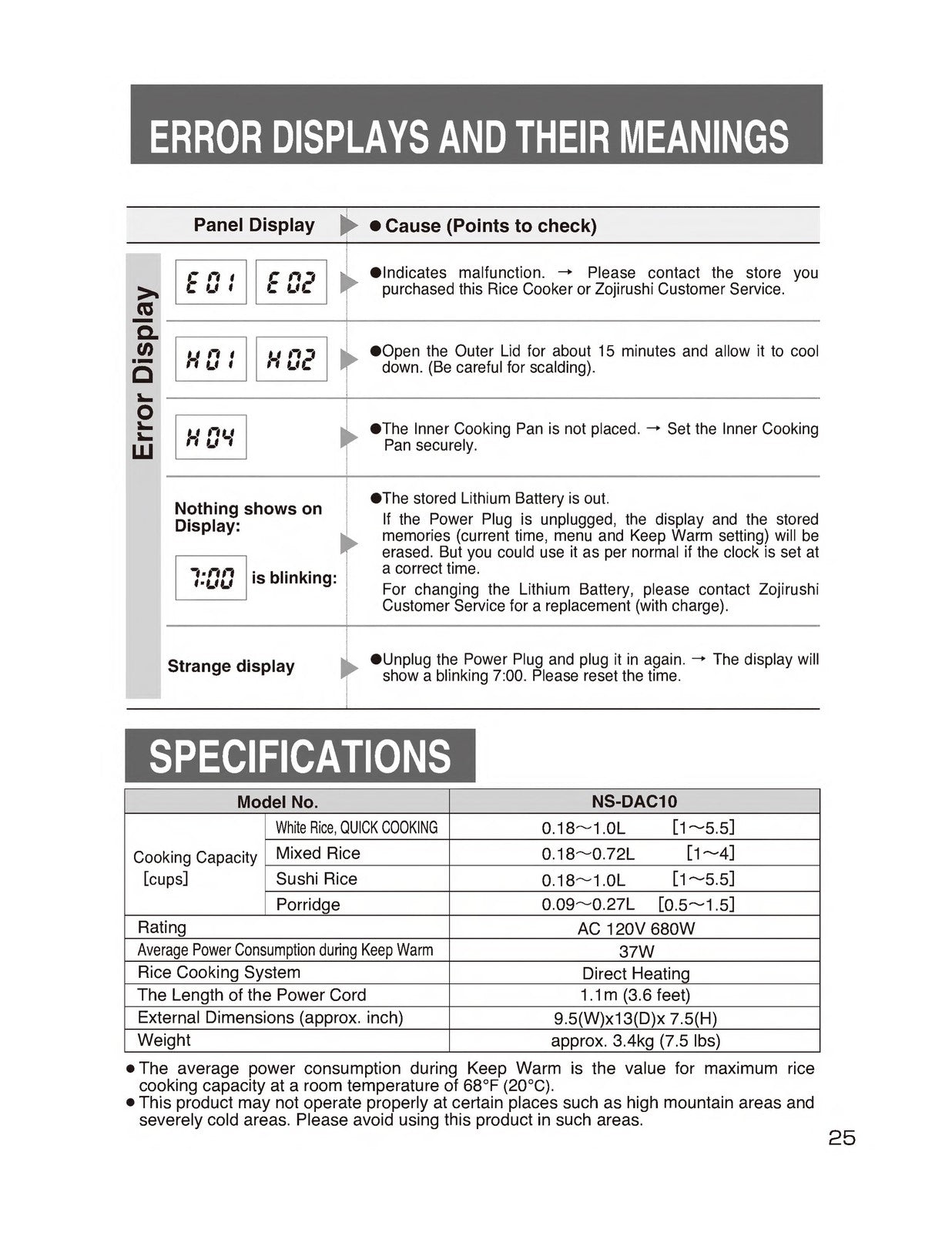 ZOJIRUSHI NS-DAC10 Fuzzy Rice Cooker Operating Instructions Manual - WIRE BOUND