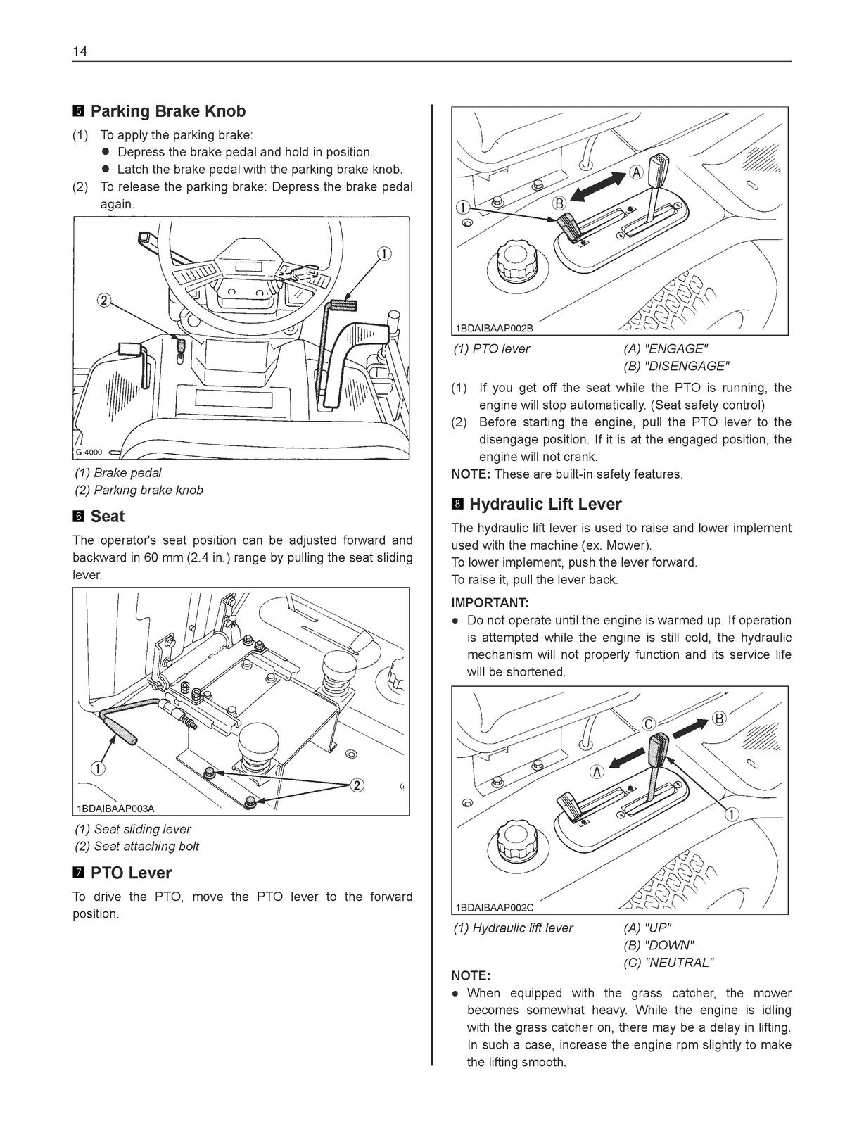 KUBOTA GF1800-R-2 GF1800E-R-2 Operators Manual 2014 - BOUND - COVERS - FOLDOUTS