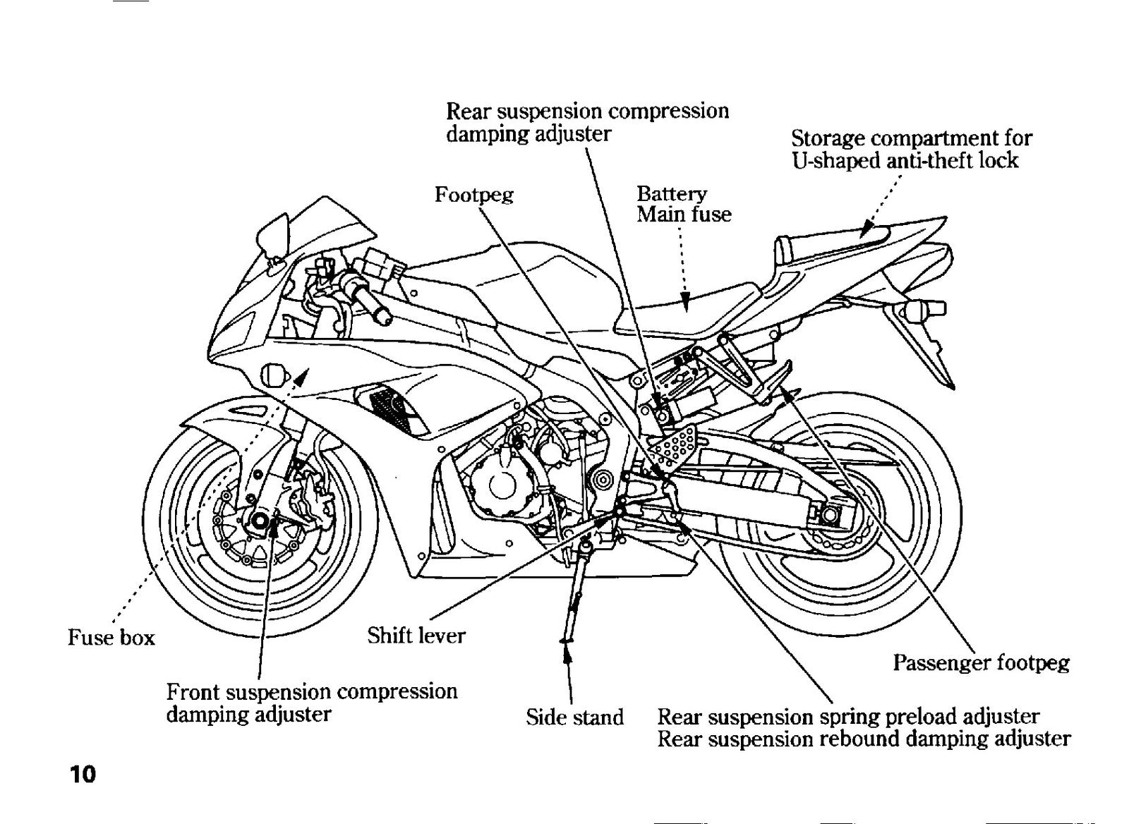 HONDA CBR1000RR Fire Blade Owners Manual 2006 - BOUND - COVERS - XL FOLDOUTS