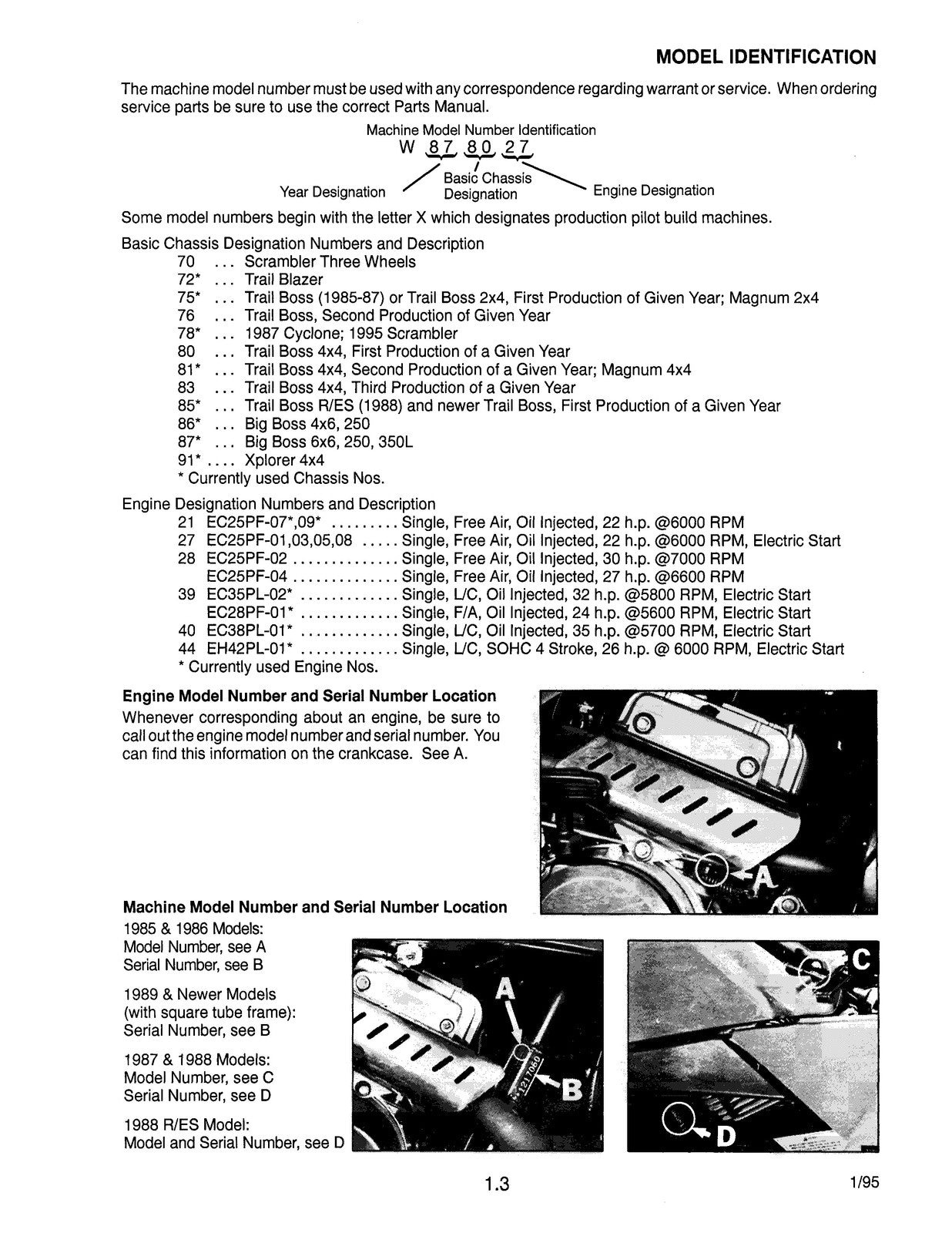 POLARIS ATV  Light Utility Hauler Service Manual 1985-1995 - WIRE BOUND