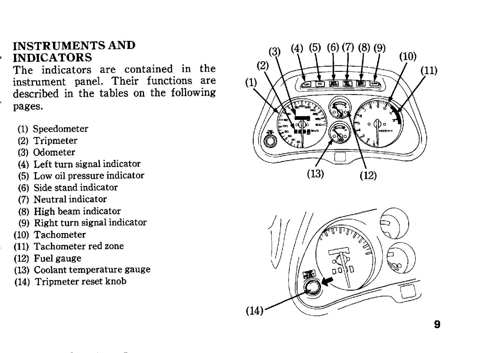 HONDA CBR1000F Dual Combined Brake System Owners Manual 1992, FOLDOUTS