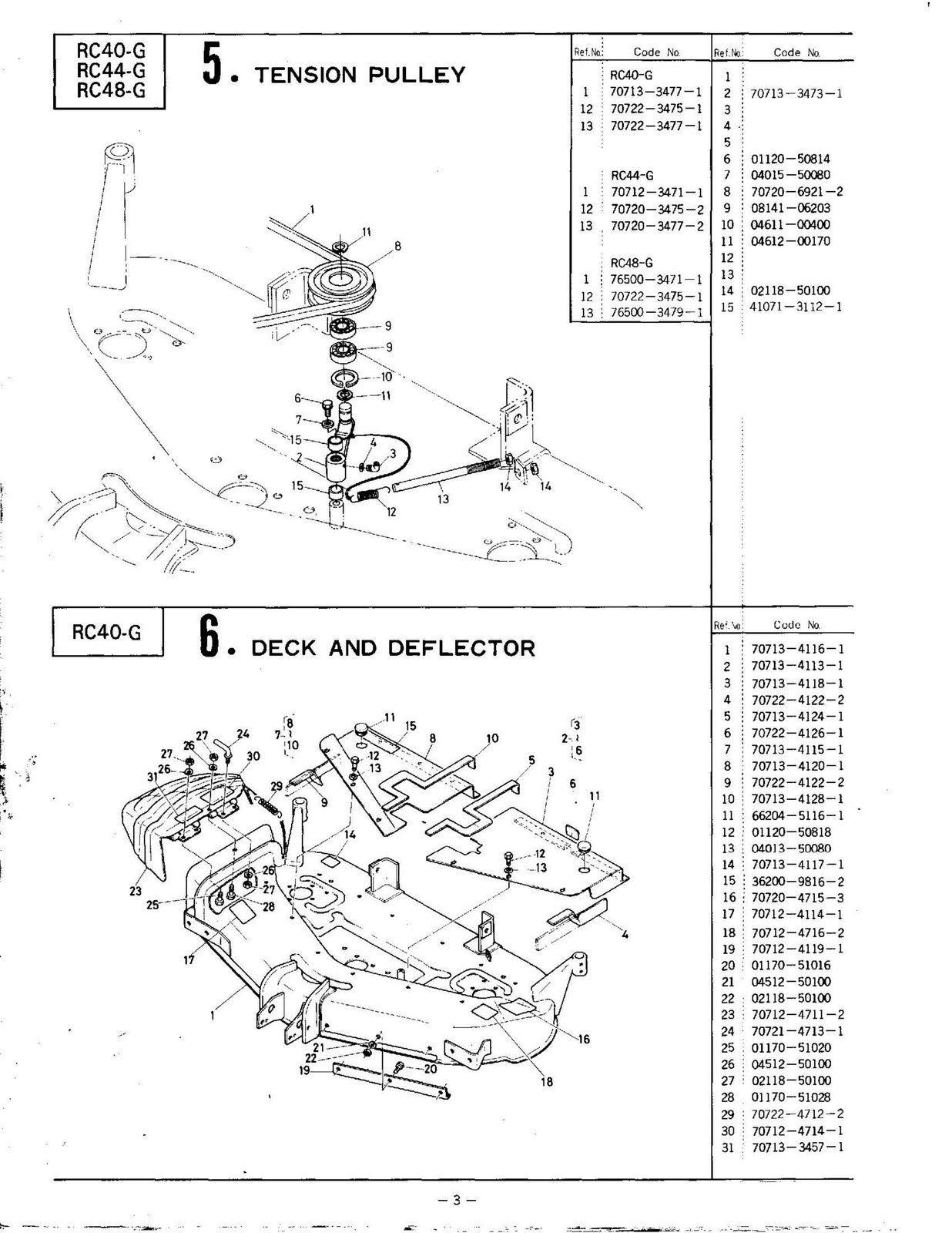 KUBOTA RC40-G RC44-G RC48-G Mower Deck Operators Manual - WIRE BOUND - COVERS