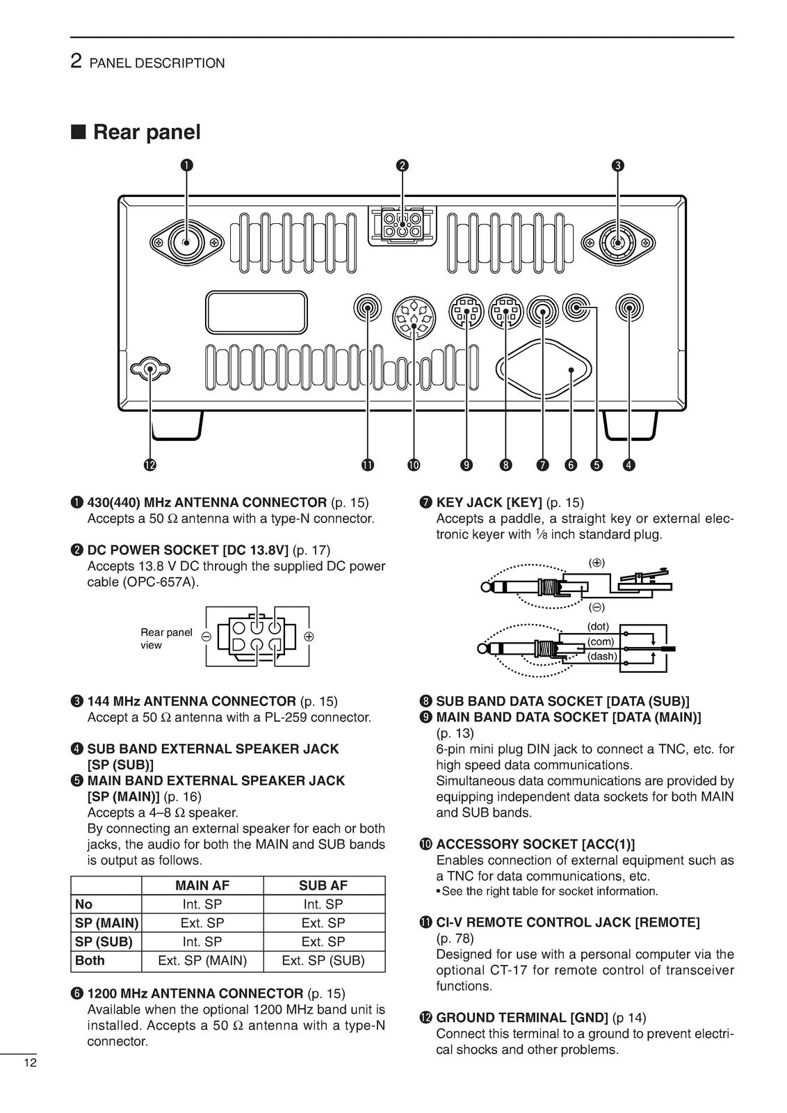 ICOM IC-910H VHF UHF All Mode Transceiver Instruction Manual - WIRE BOUND