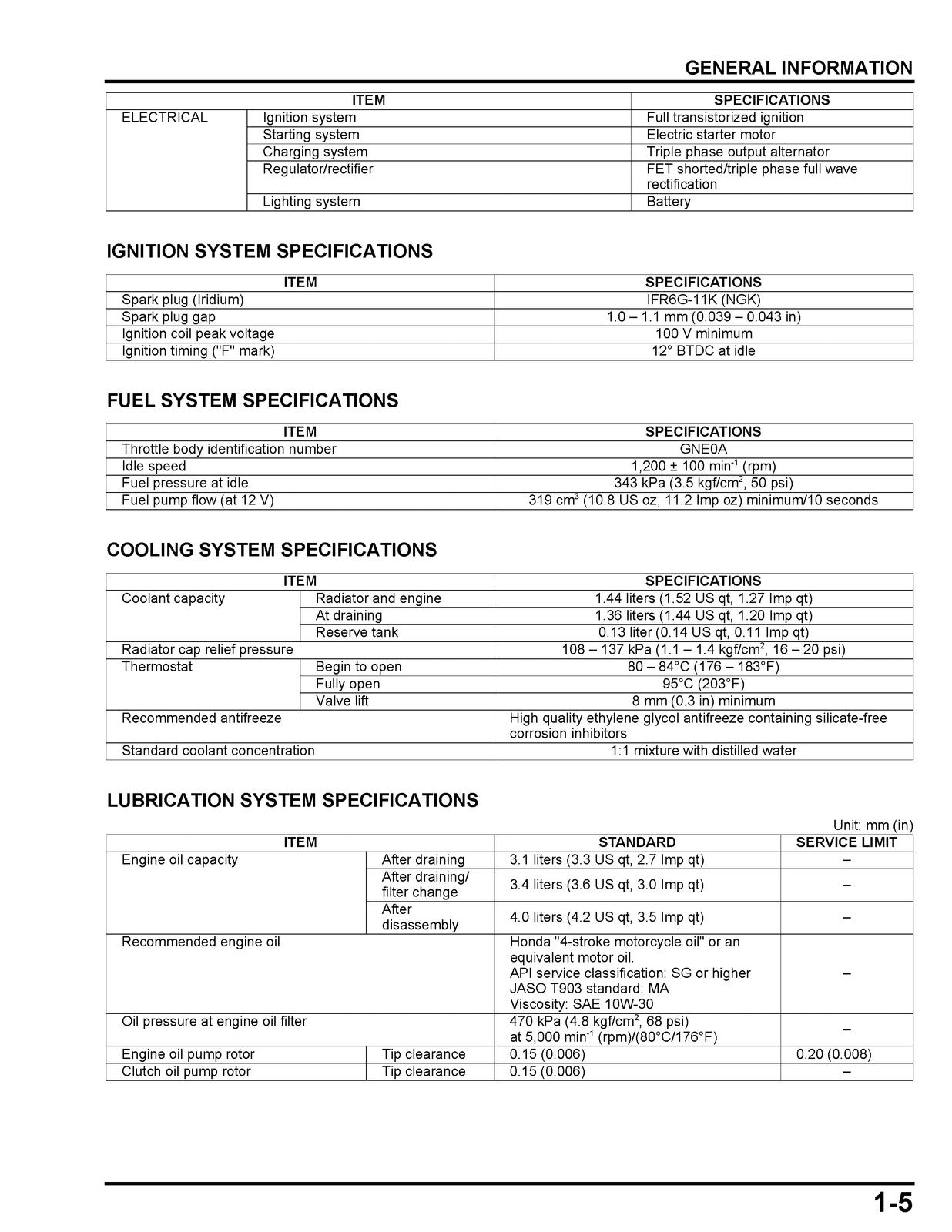HONDA X-ADV 750 Motorcycle Shop Manual 2020 - BOUND - COVERS - XL FOLDOUT PAGES