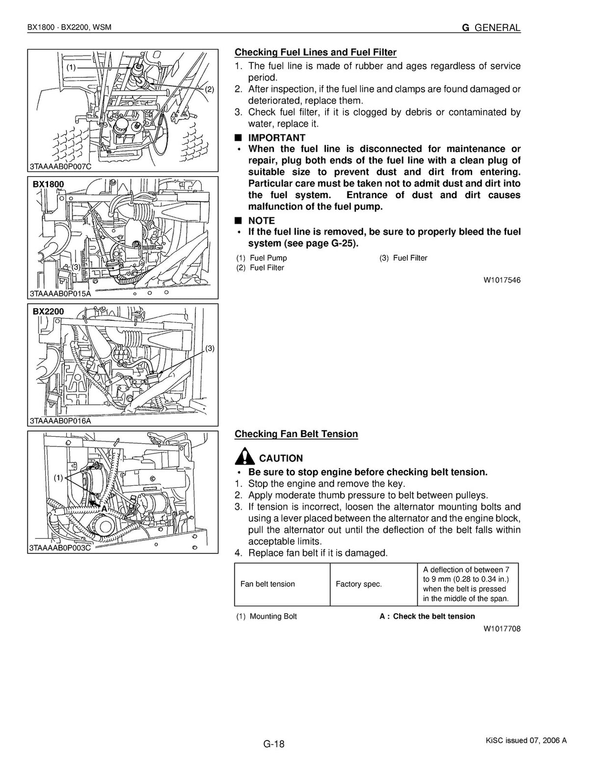 KUBOTA BX1800 BX2200 G2000 G1900 G1800 Workshop & Operators Manual BUNDLE