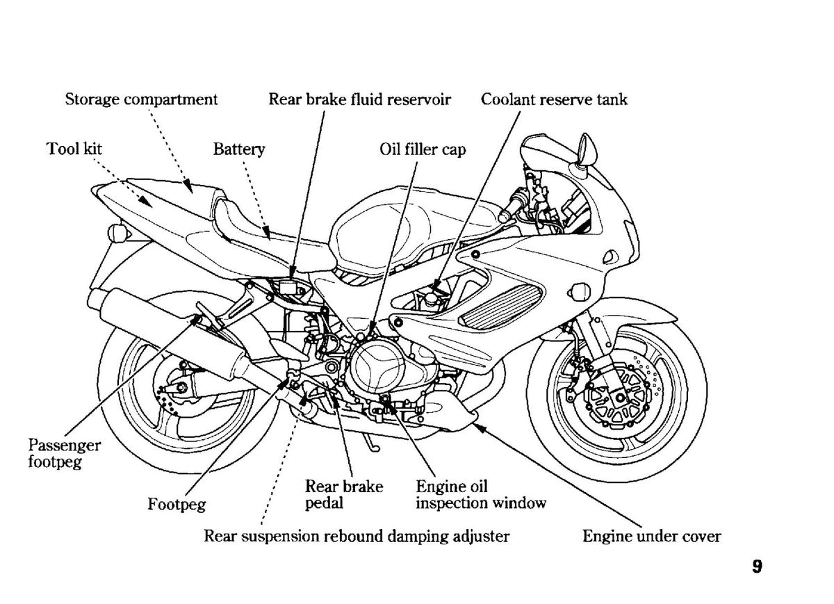 HONDA VTR1000F Firestorm Owners Manual 2001 - BOUND - COVERS - XL FOLDOUT PAGES