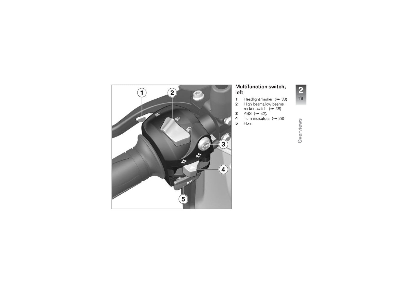 BMW G 310 GS Motorcycle Riders Manual 2019 - STEEL WIRE BOUND - TOUGH COVERS