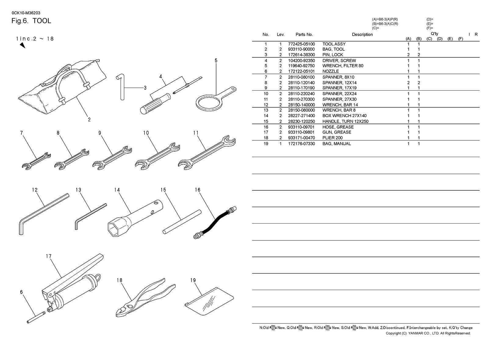 YANMAR B6-3 Excavator Parts Catalog Manual - STEEL WIRE BOUND - TOUGH COVERS