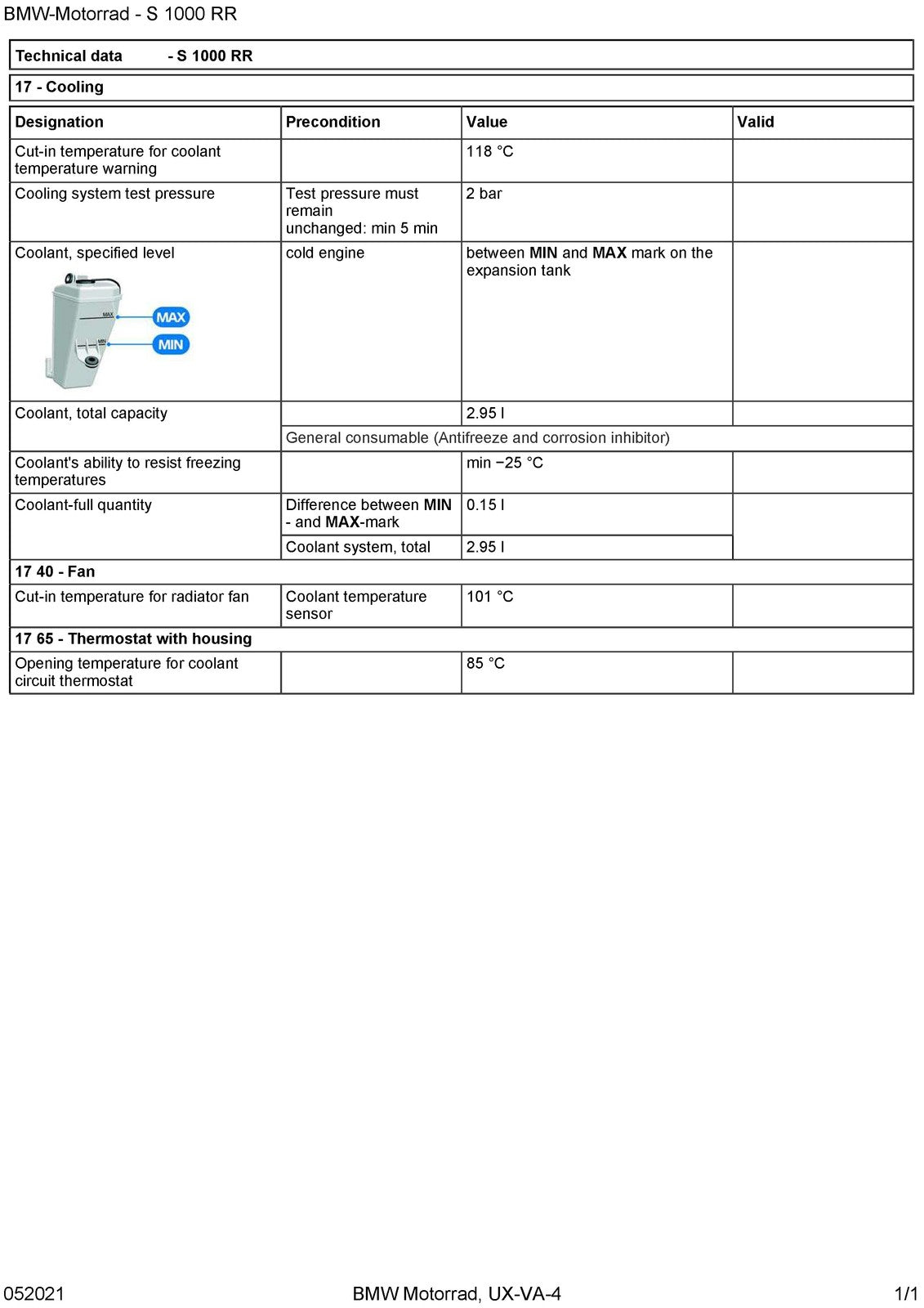 BMW S1000 RR K67 Motorcycle Service Manual - STEEL WIRE BOUND - TOUGH COVERS