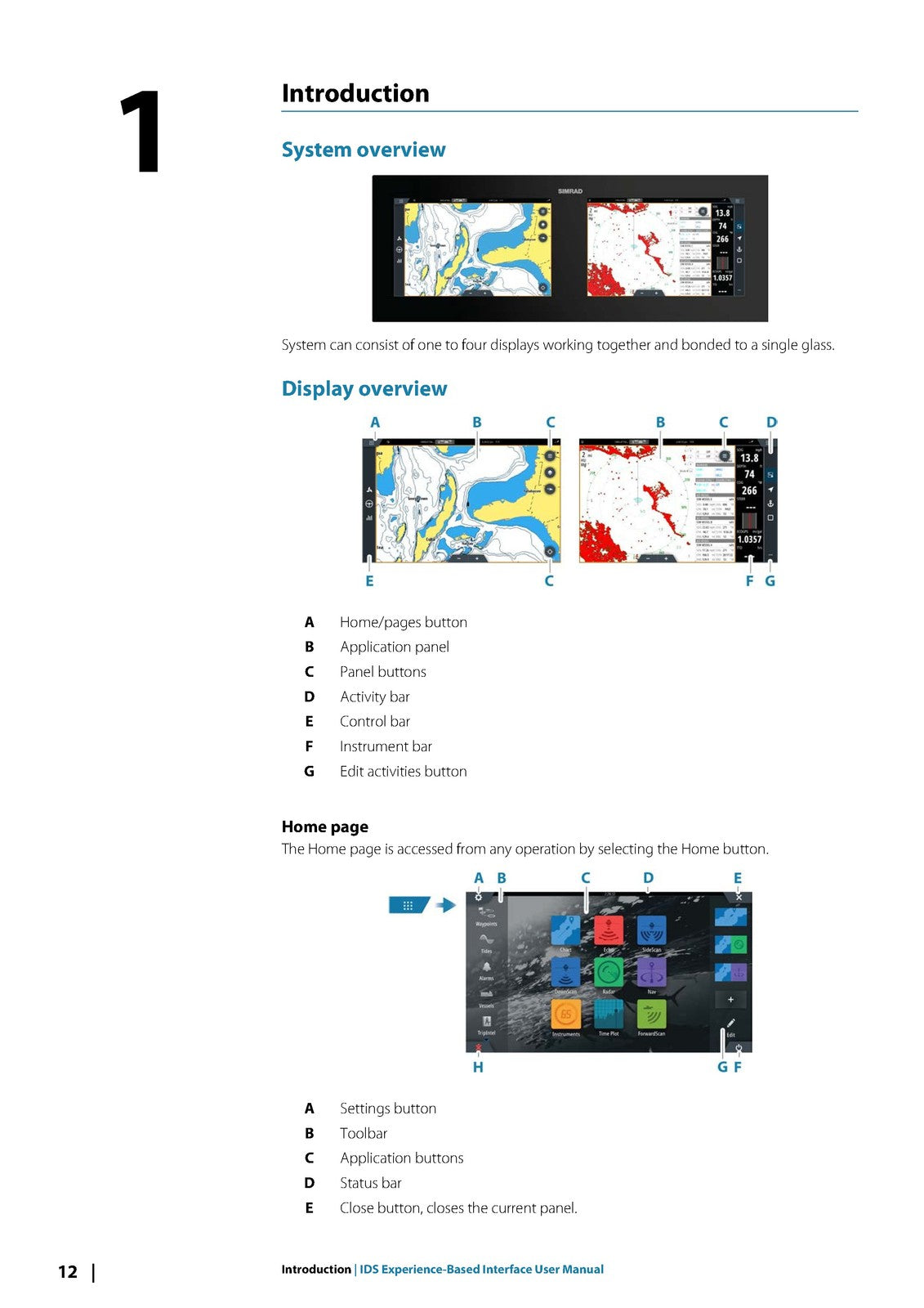 SIMRAD IDS Experience-Based Interface User Manual - WIRE BOUND - TOUGH COVERS