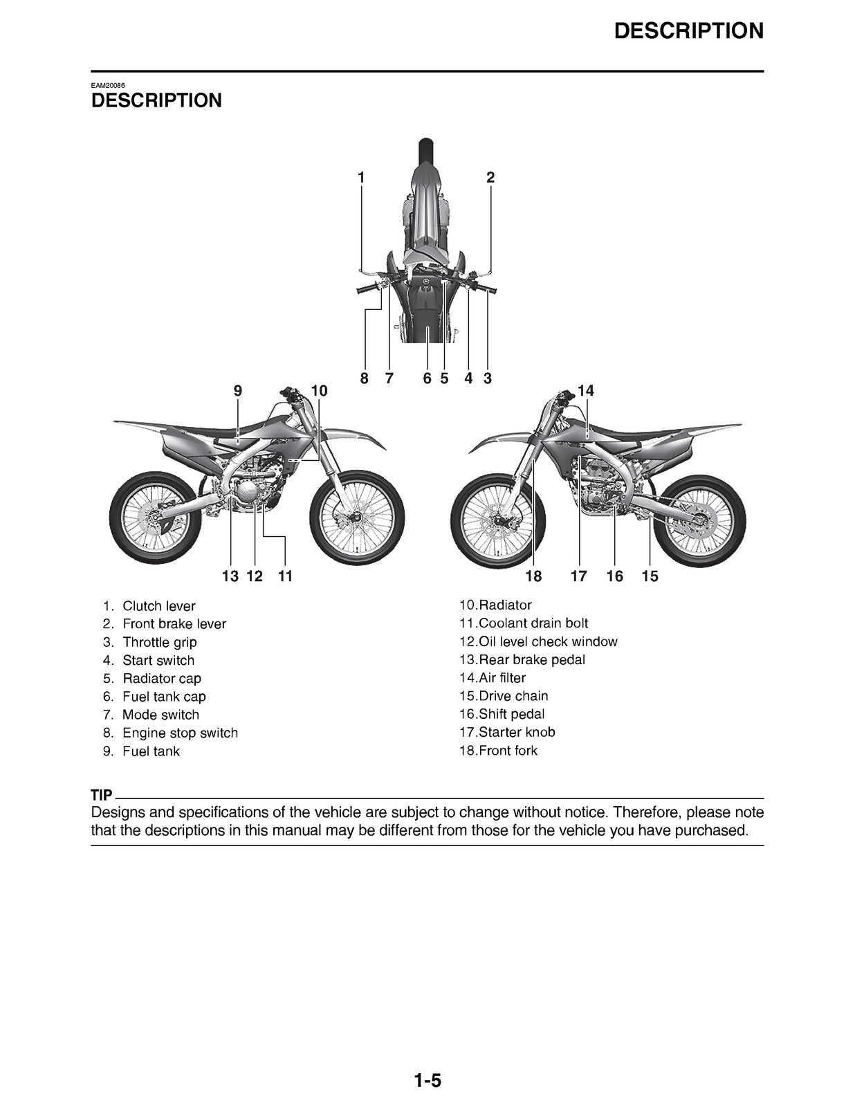 YAMAHA YZ250F YZ250FM Owners Service Manual 2021 - BOUND - COVERS - XL FOLDOUTS