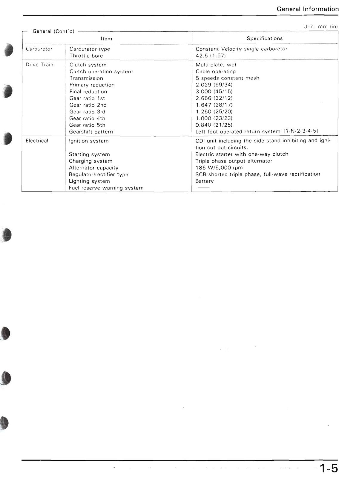HONDA XR650L Motorcycle Service Manual - STEEL WIRE BOUND - PROTECTIVE COVERS