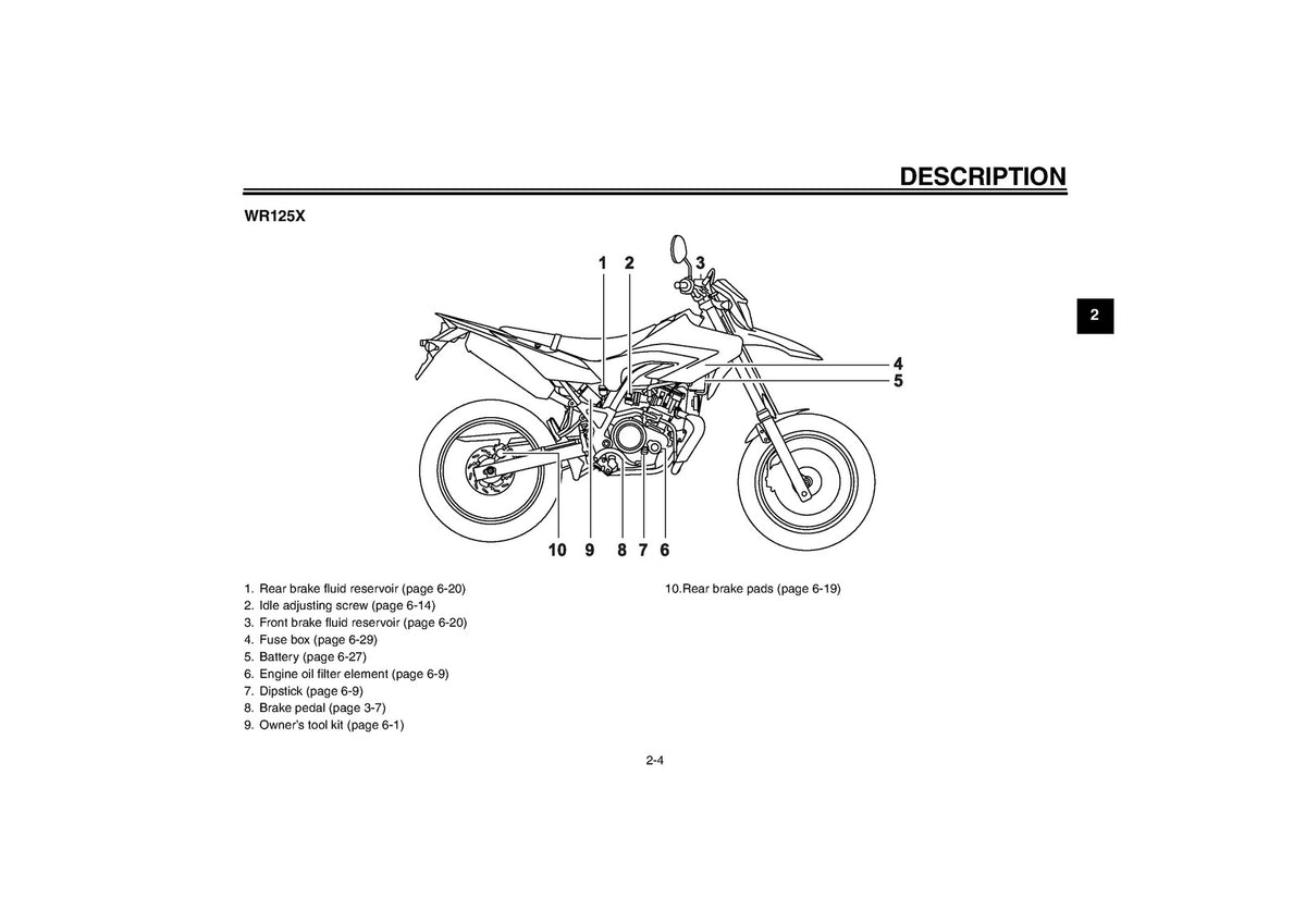 YAMAHA WR125R WR125X Owners Manual 2008 - STEEL WIRE BOUND - PROTECTIVE COVERS