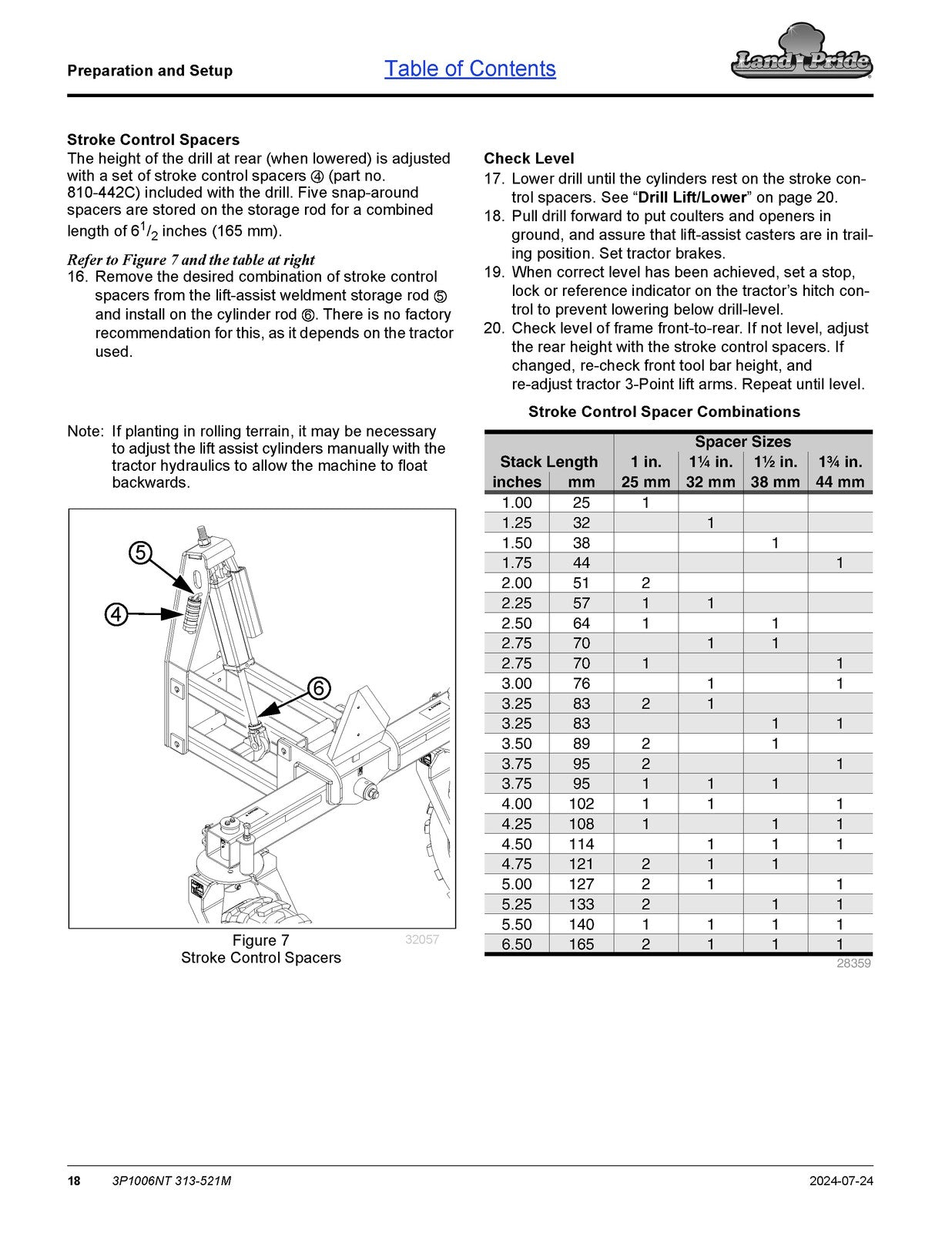 LAND PRIDE 3P1006NT Compact Drills Operators Manual 2024 - WIRE BOUND - COVERS