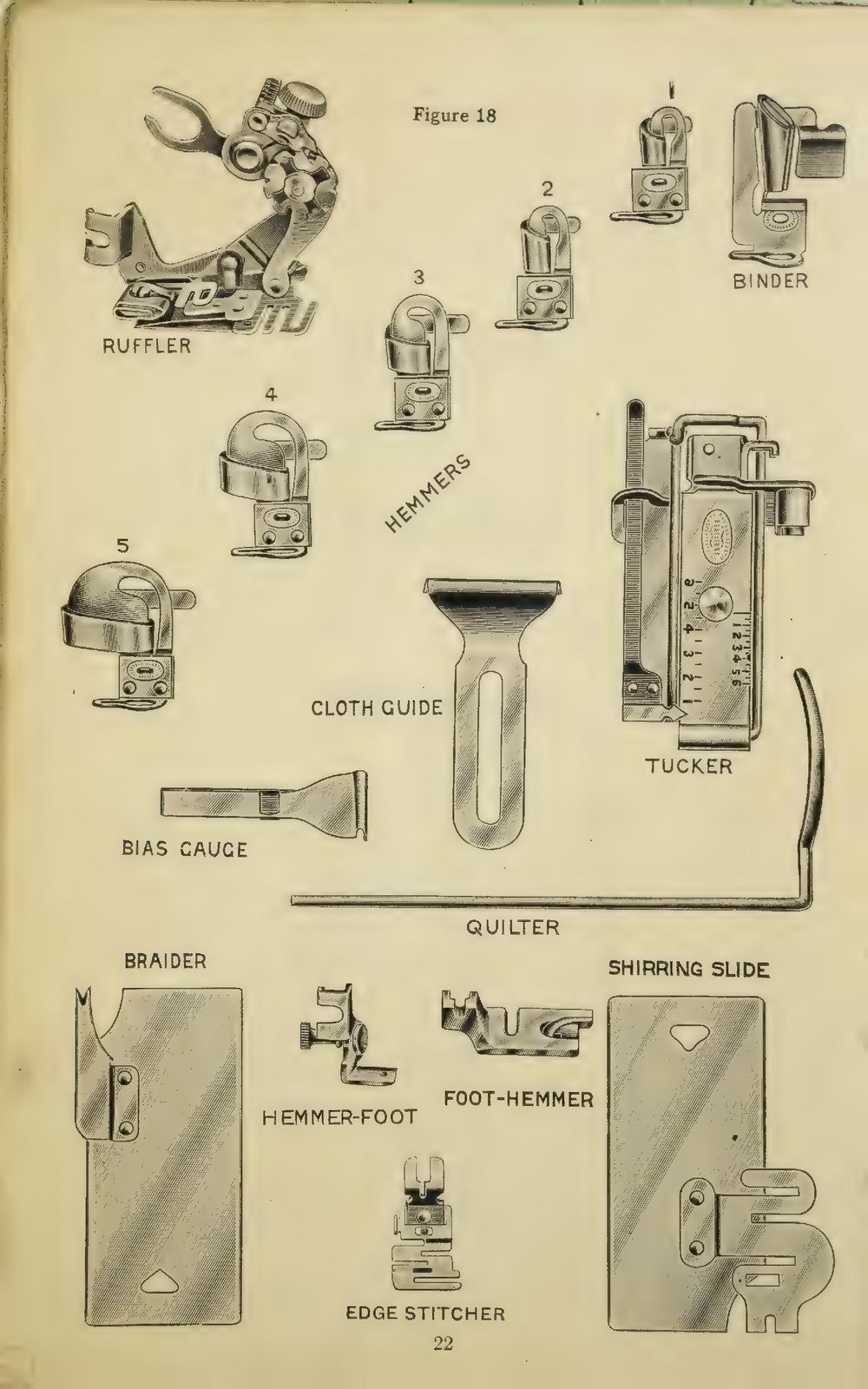 DOMESTIC Sewing Machine Operating Instructions Manual - WIRE BOUND - COVERS