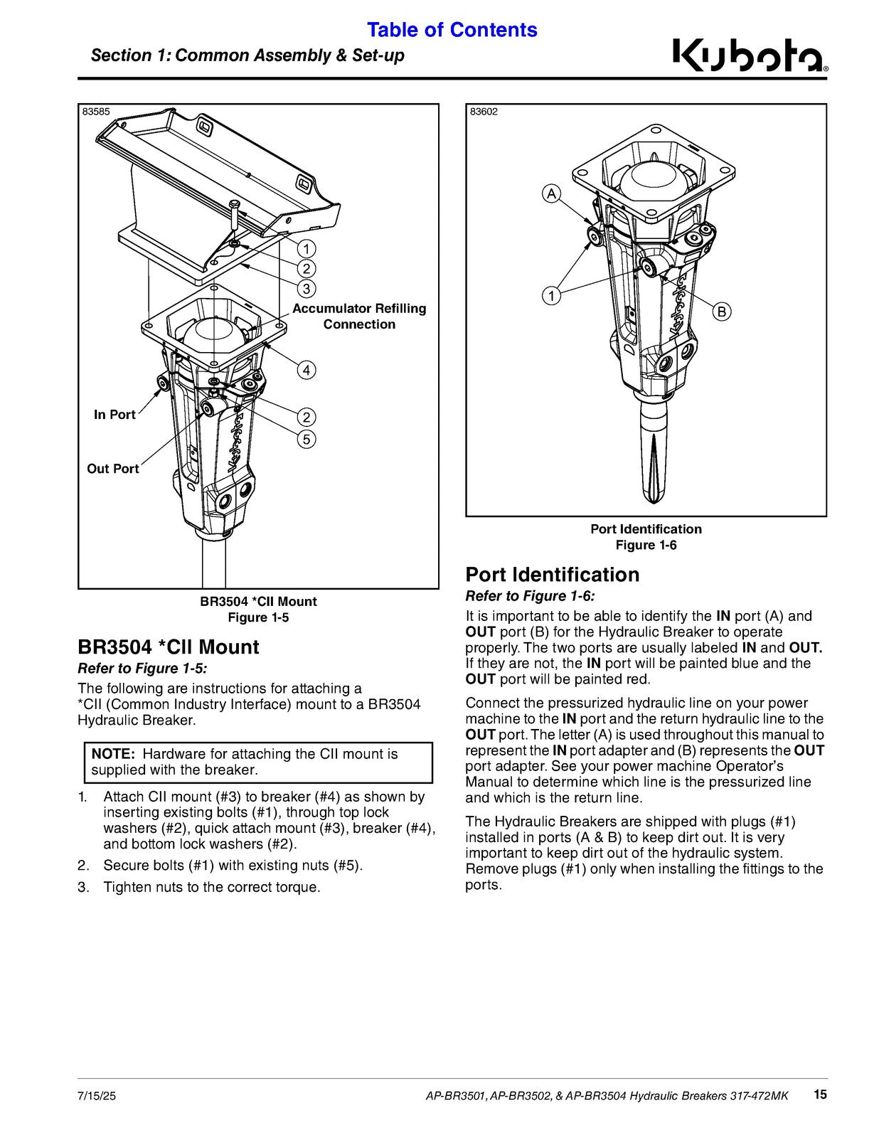 LAND PRIDE BR35 BR Series Breakers Operators Manual - WIRE BOUND - TOUGH COVERS