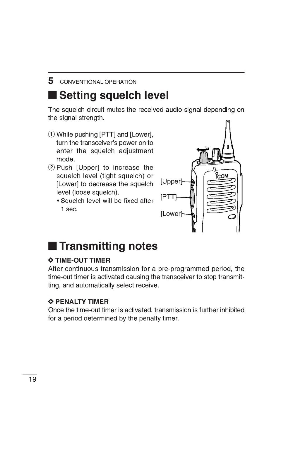 ICOM IC-F11 IC-F21 VHF UHF FM Transceiver Instruction Manual - WIRE BOUND