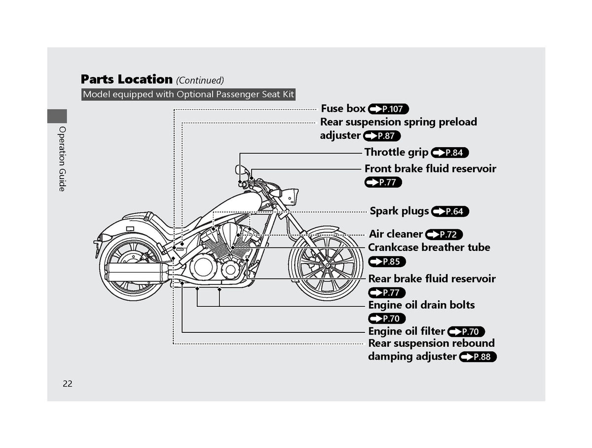 HONDA VT1300CX Motorcycle Owners Manual 2018 - STEEL WIRE BOUND - TOUGH COVERS