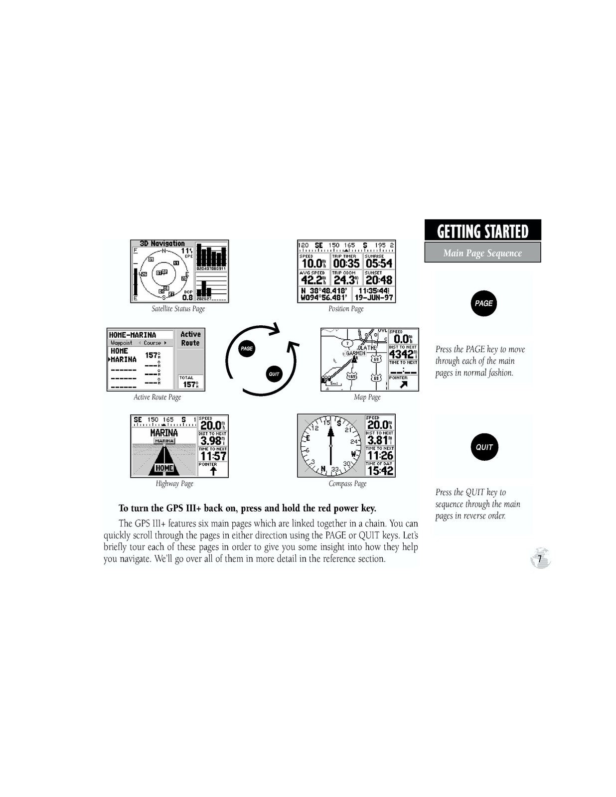 GARMIN GPS III Owners Manual And Reference 2001 - WIRE BOUND - TOUGH COVERS