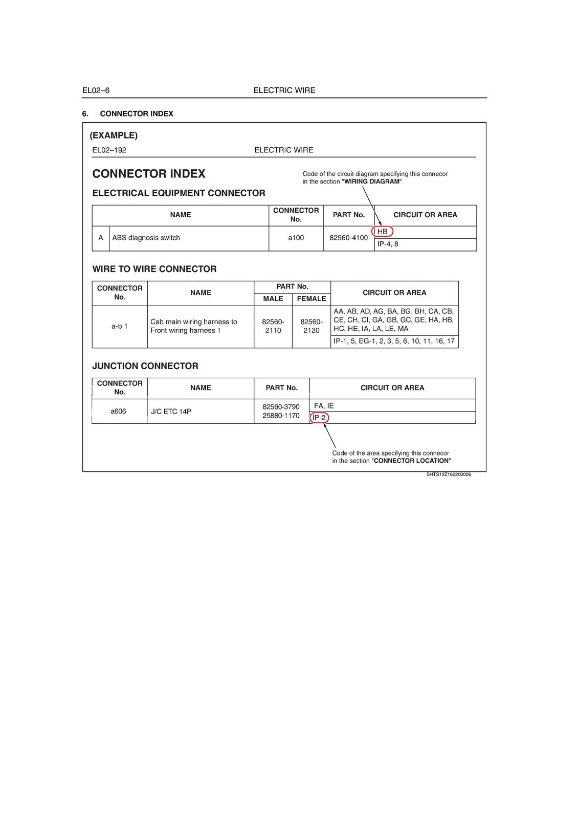 HINO 700 Series E13C Engine Electrical Wiring Workshop Manual 2007 - WIRE BOUND