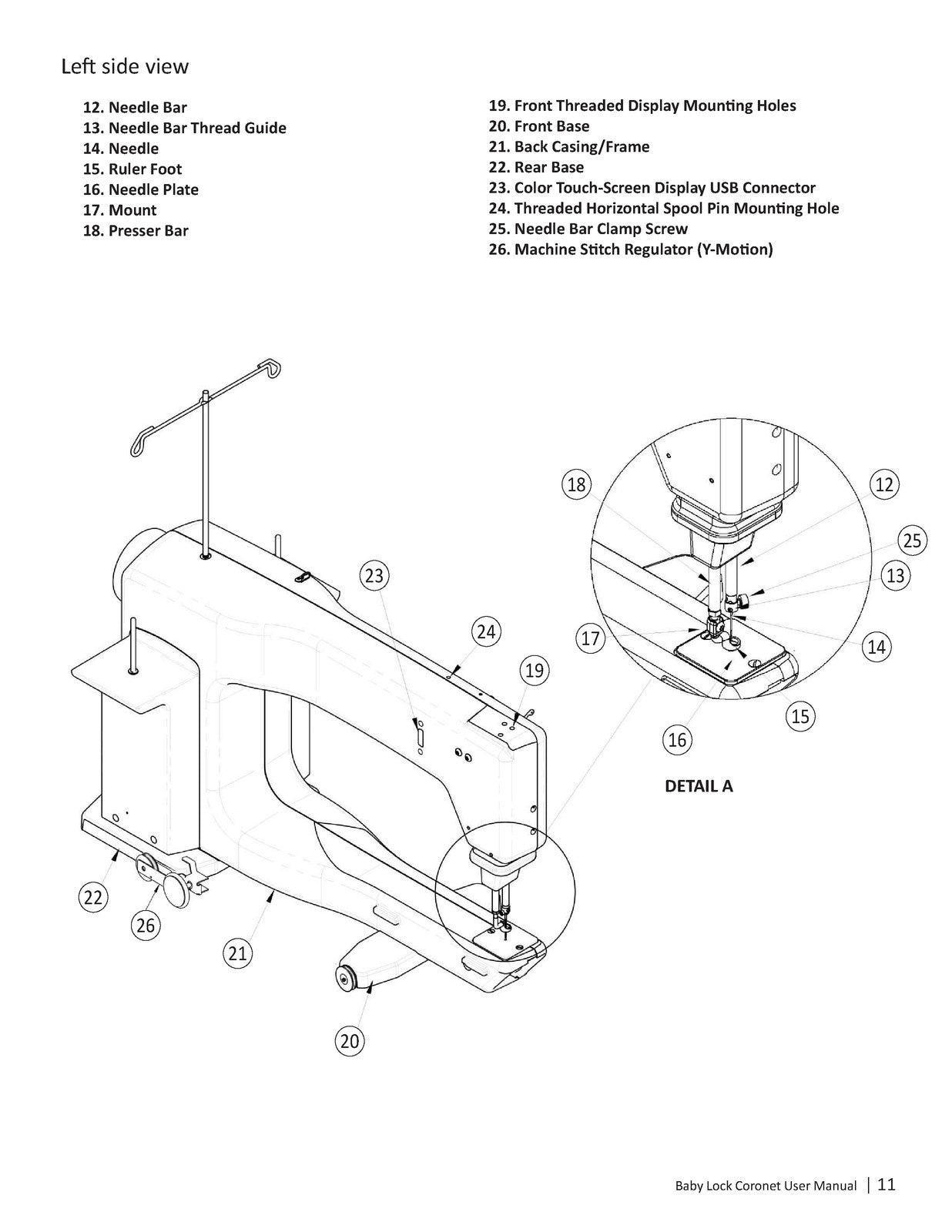 BABY LOCK Coronet Sewing Machine Instruction Manual - WIRE BOUND - TOUGH COVERS