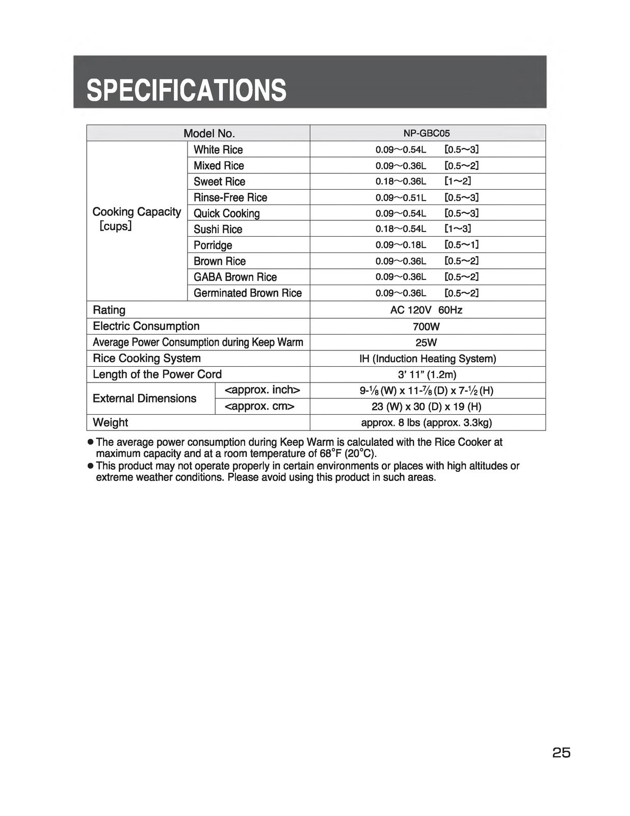ZOJIRUSHI NP-GBC05 Induction Heating Rice Operating Instructions Manual - BOUND