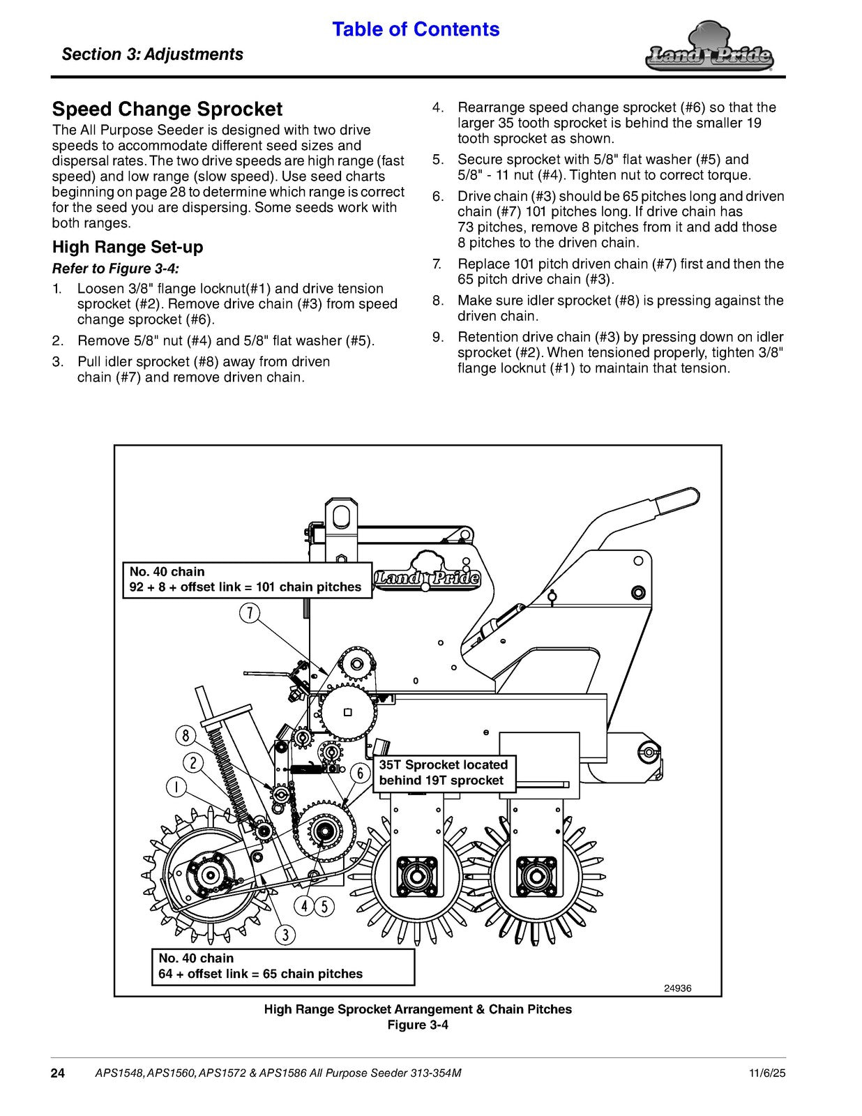 LAND PRIDE APS15 Series All Purpose Seeders Operators Manual - WIRE BOUND