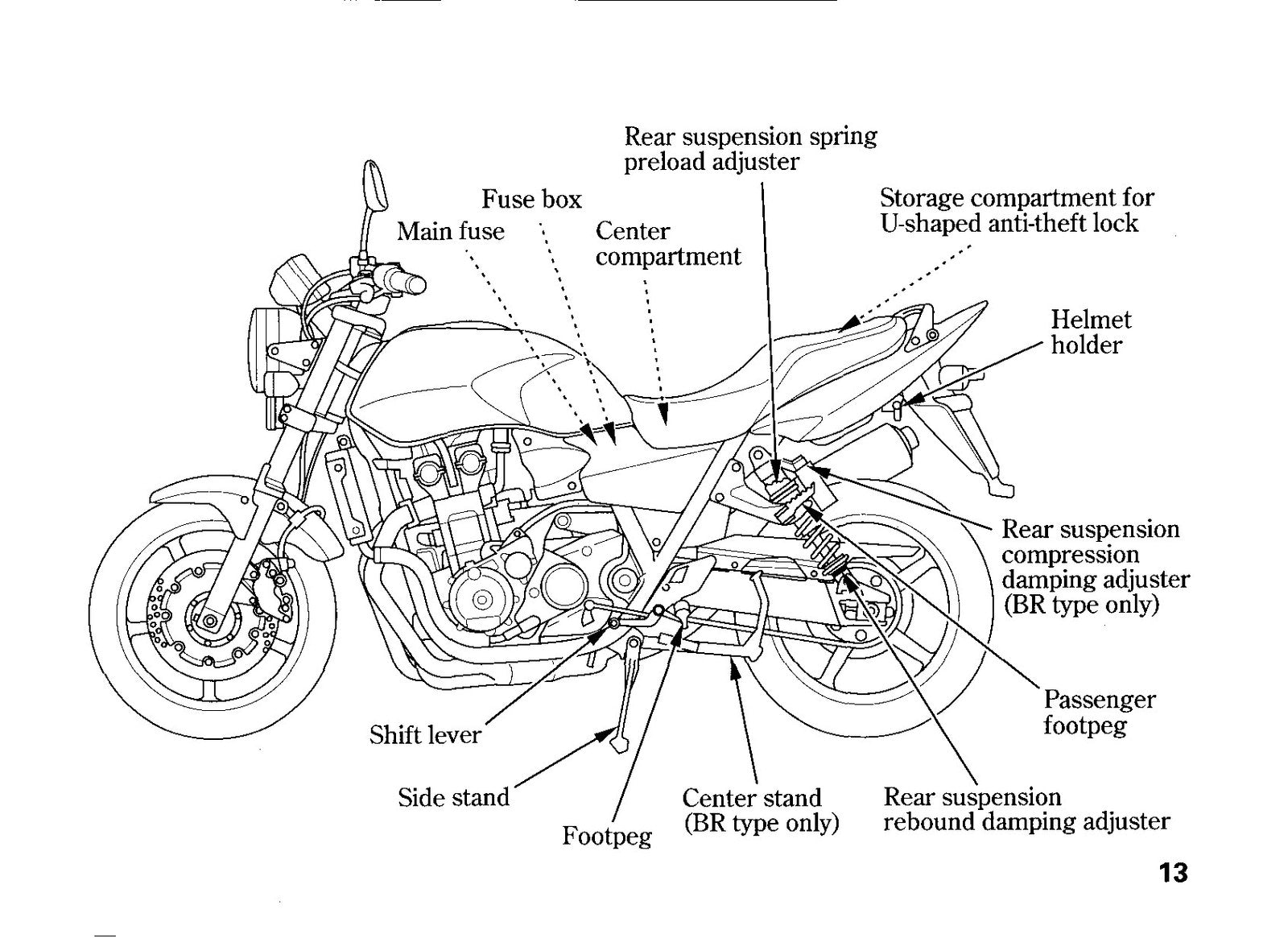 HONDA CB1300 S A SA Owners Manual 2009 - STEEL WIRE BOUND - PROTECTIVE COVERS