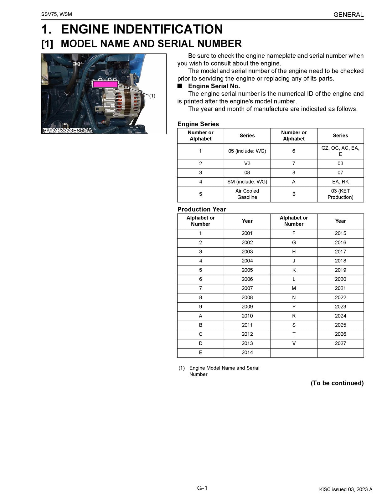 KUBOTA SSV75 Skid Steer Loader Workshop Manual 2023 - BOUND - COVERS - FOLDOUTS