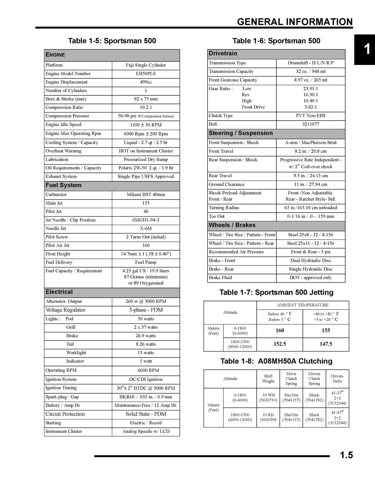 POLARIS Sportsman 500 EFI X2 Touring 500 HO Service Manual 2008, FOLDOUTS