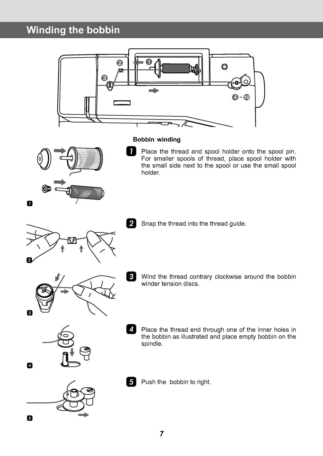 EVER SEWN Sparrow 25 Sewing Machine Instruction Manual - WIRE BOUND - COVERS