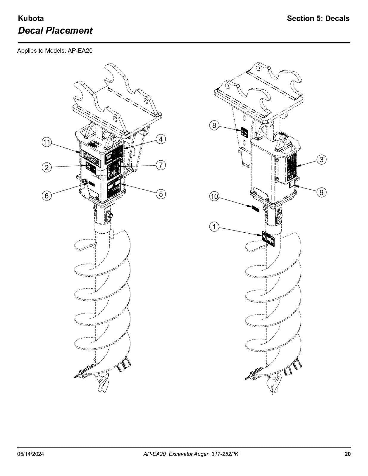 LAND PRIDE EA20 Series Excavator Augers Parts Manual 2024 - WIRE BOUND - COVERS