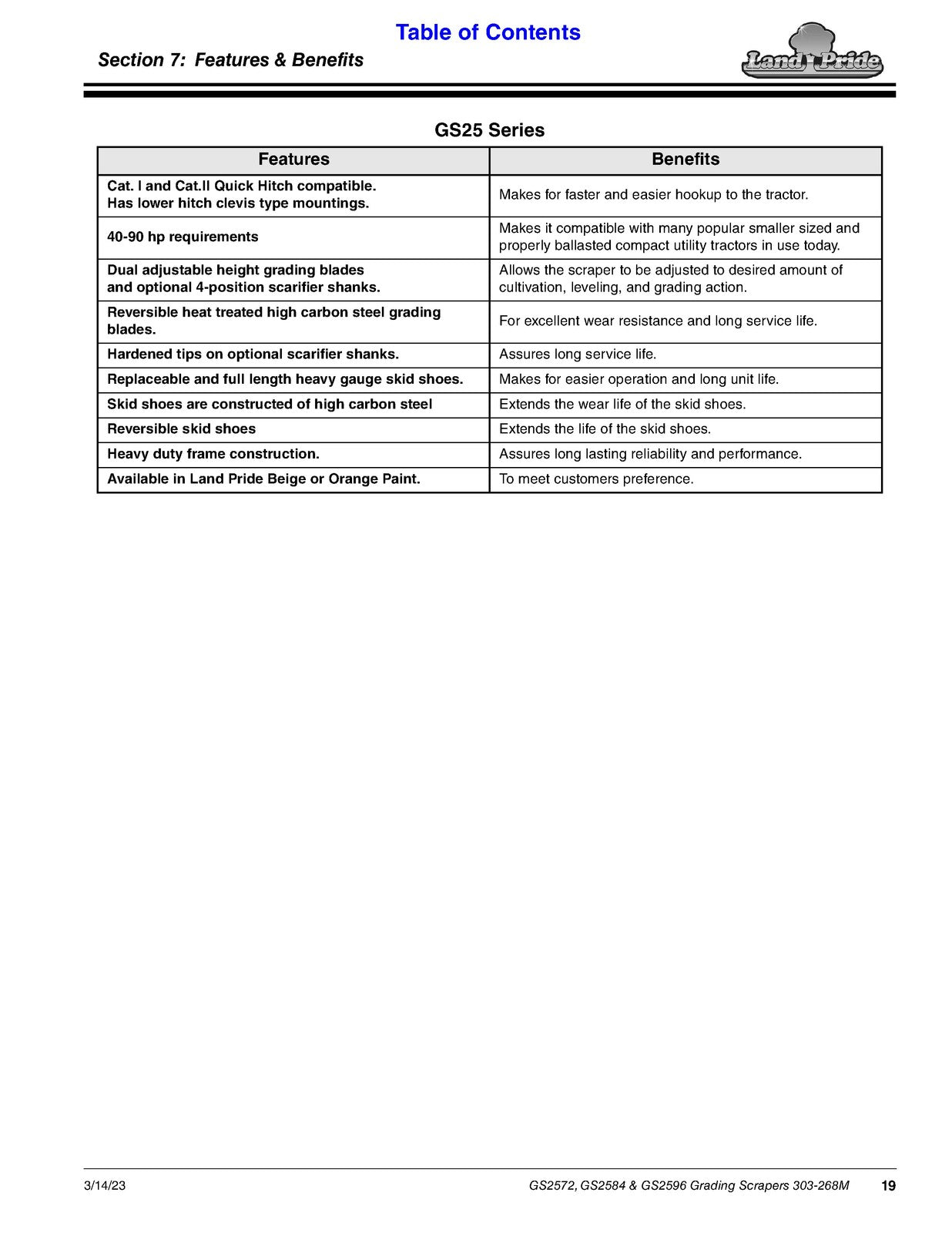 LAND PRIDE GS25 Series Grading Scrapers Operators Manual - WIRE BOUND - COVERS