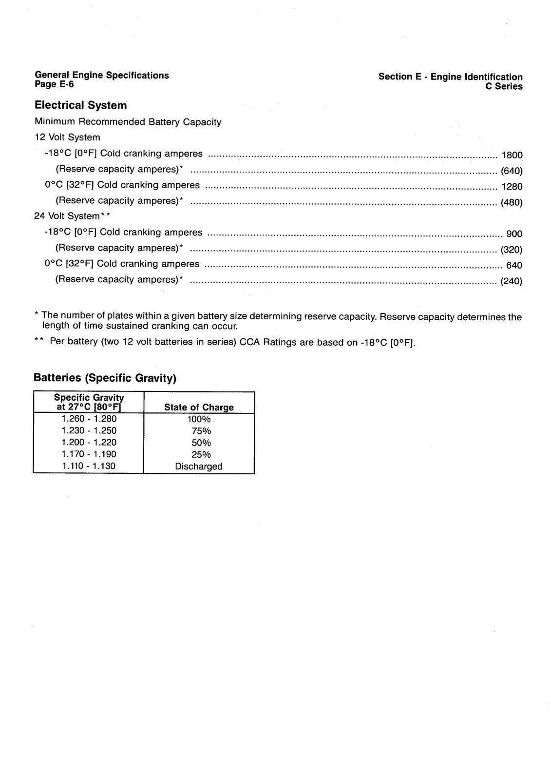 CUMMINS C Series Engine Troubleshooting And Repair Manual - WIRE BOUND - COVERS