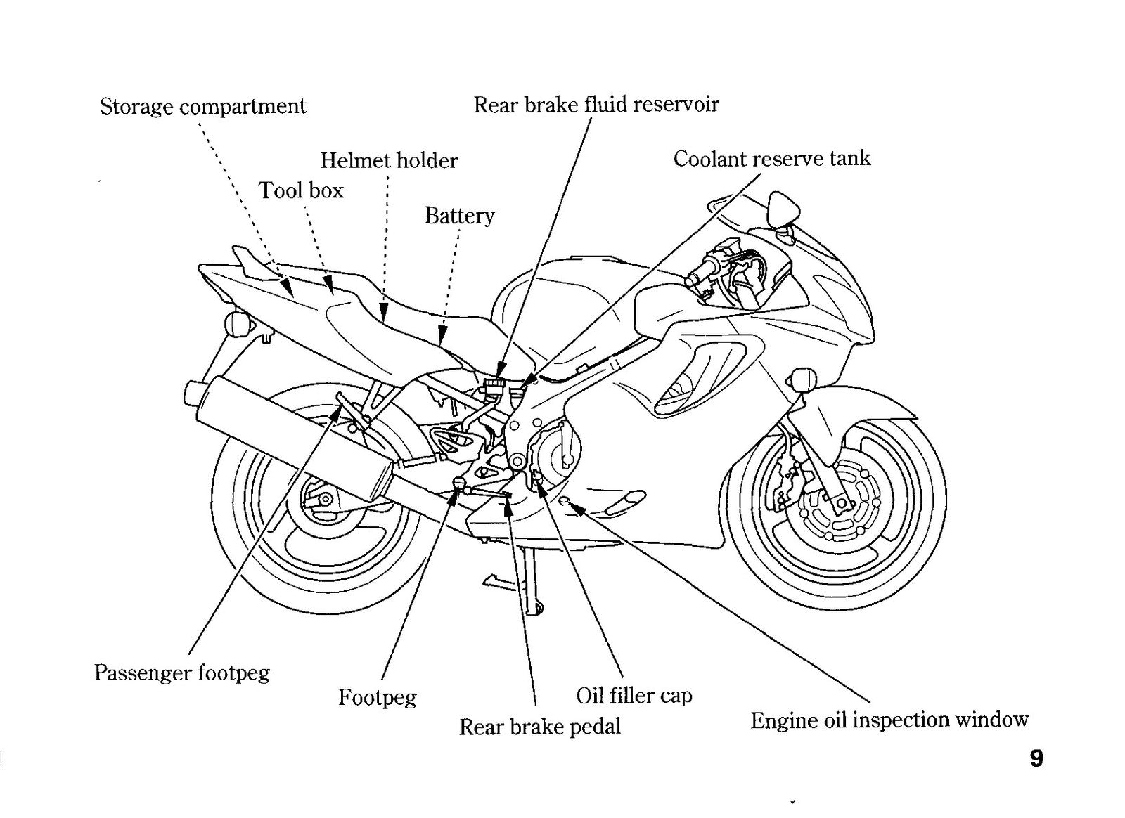 HONDA CBR600F Motorcycle Owners Manual 2004 - BOUND - COVERS - XL FOLDOUT PAGES