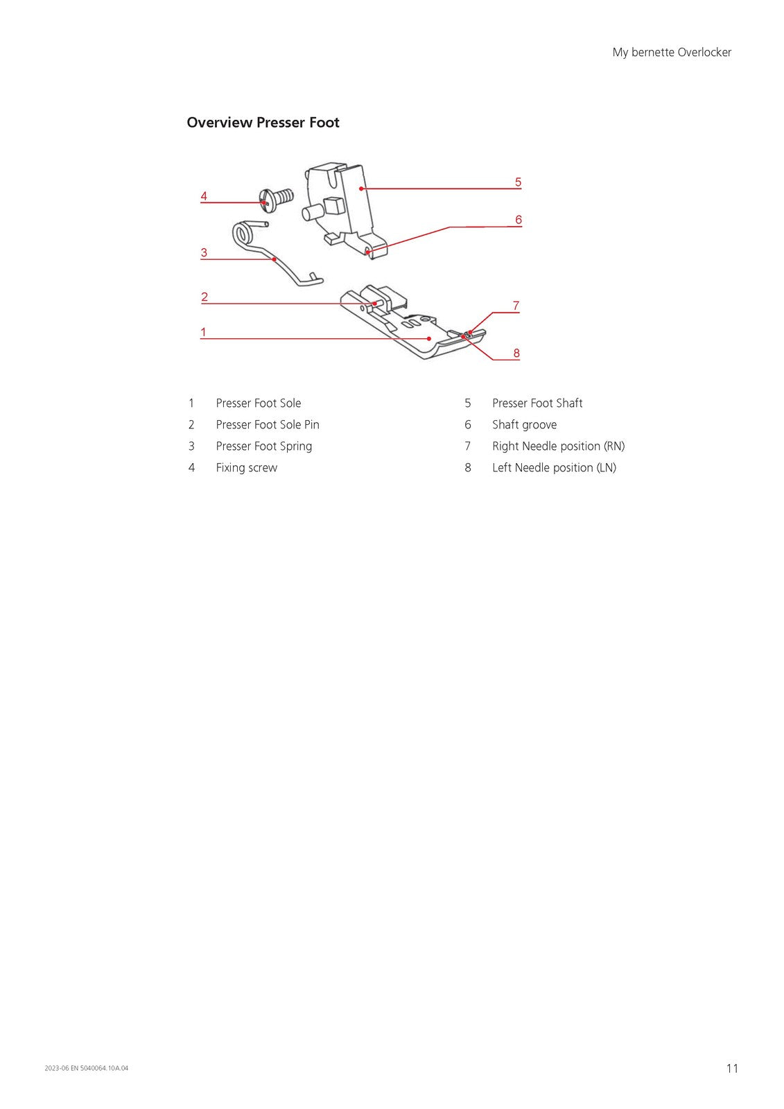 BERNINA Bernette B64 Airlock Serger Instruction Manual - WIRE BOUND - COVERS