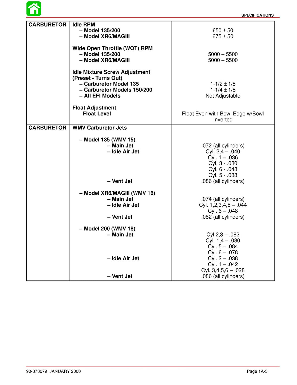 MERCURY MARINER 135 150 175 200 Service Manual SN 0G960500 Up 2000, FOLDOUTS