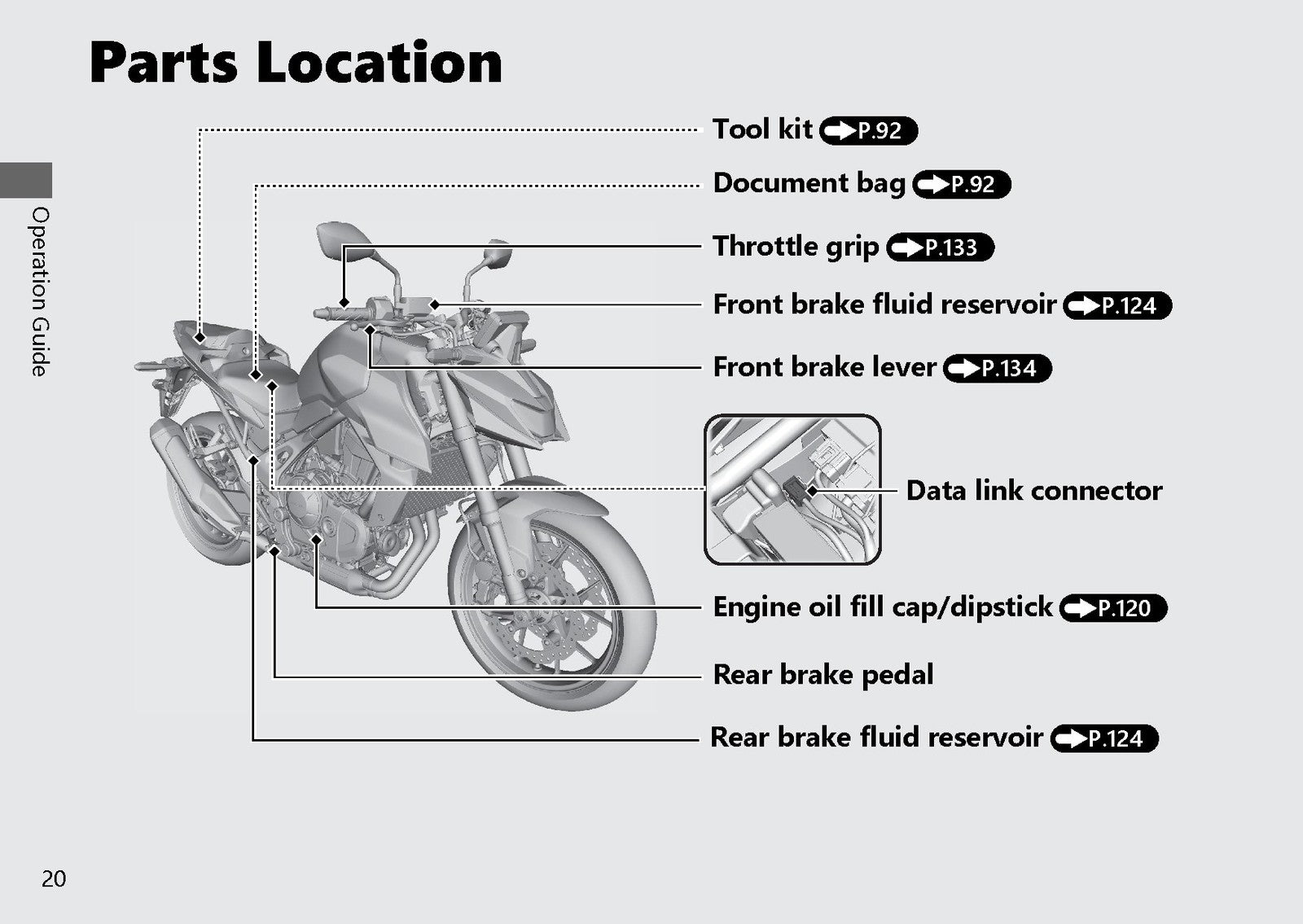 HONDA CB750A Hornet Owners Manual 2024 - STEEL WIRE BOUND - PROTECTIVE COVERS