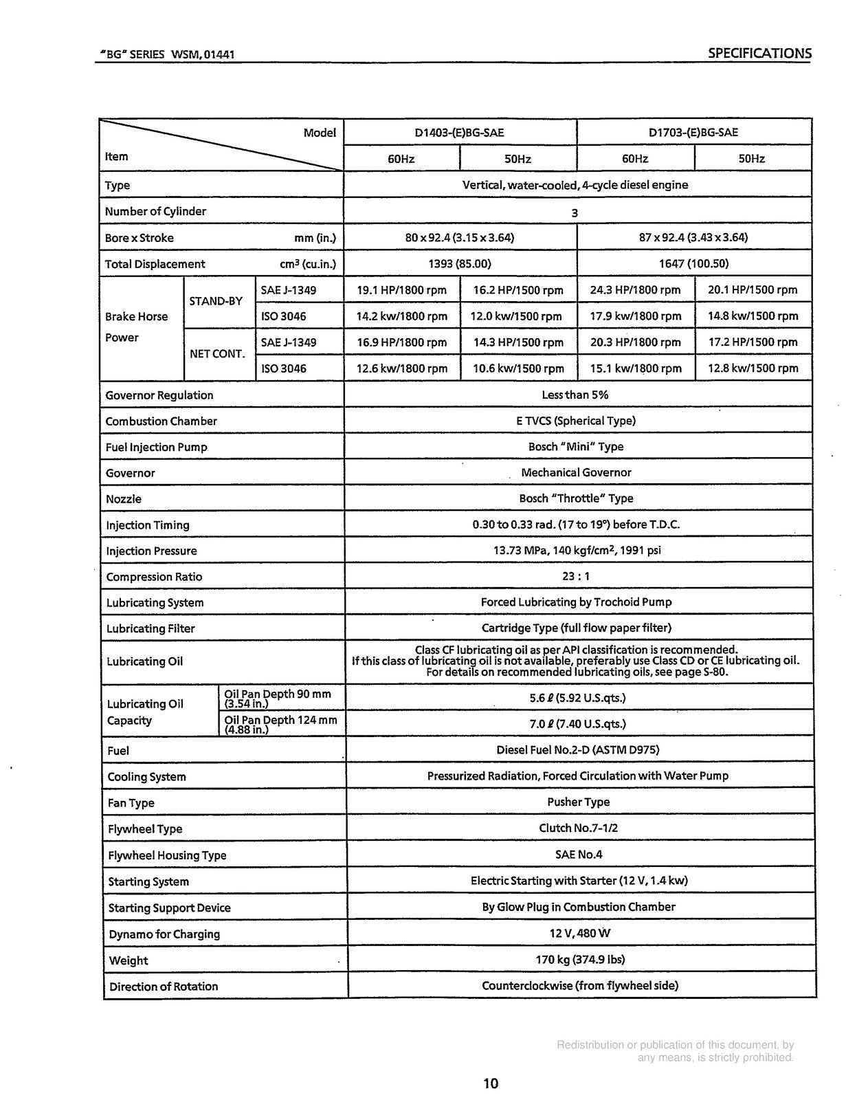 KUBOTA BG Series Diesel Engine Workshop Manual 2000 - WIRE BOUND - TOUGH COVERS