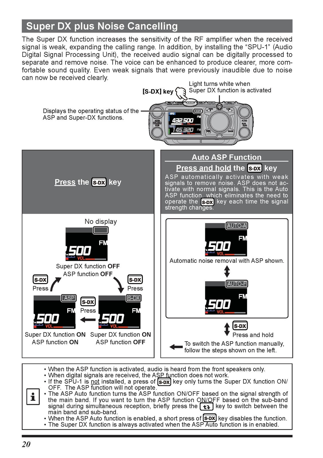 YAESU FTM-510DR 510DE C4FM FM 144 430MHz Dual Band Digital Operating Manual
