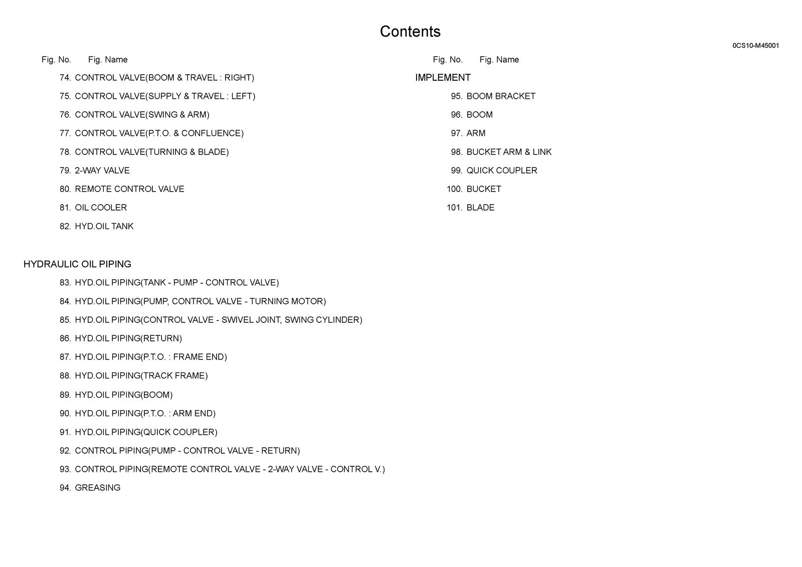 YANMAR ViO35-3 Excavator Parts Catalog Manual 2015 - WIRE BOUND - TOUGH COVERS