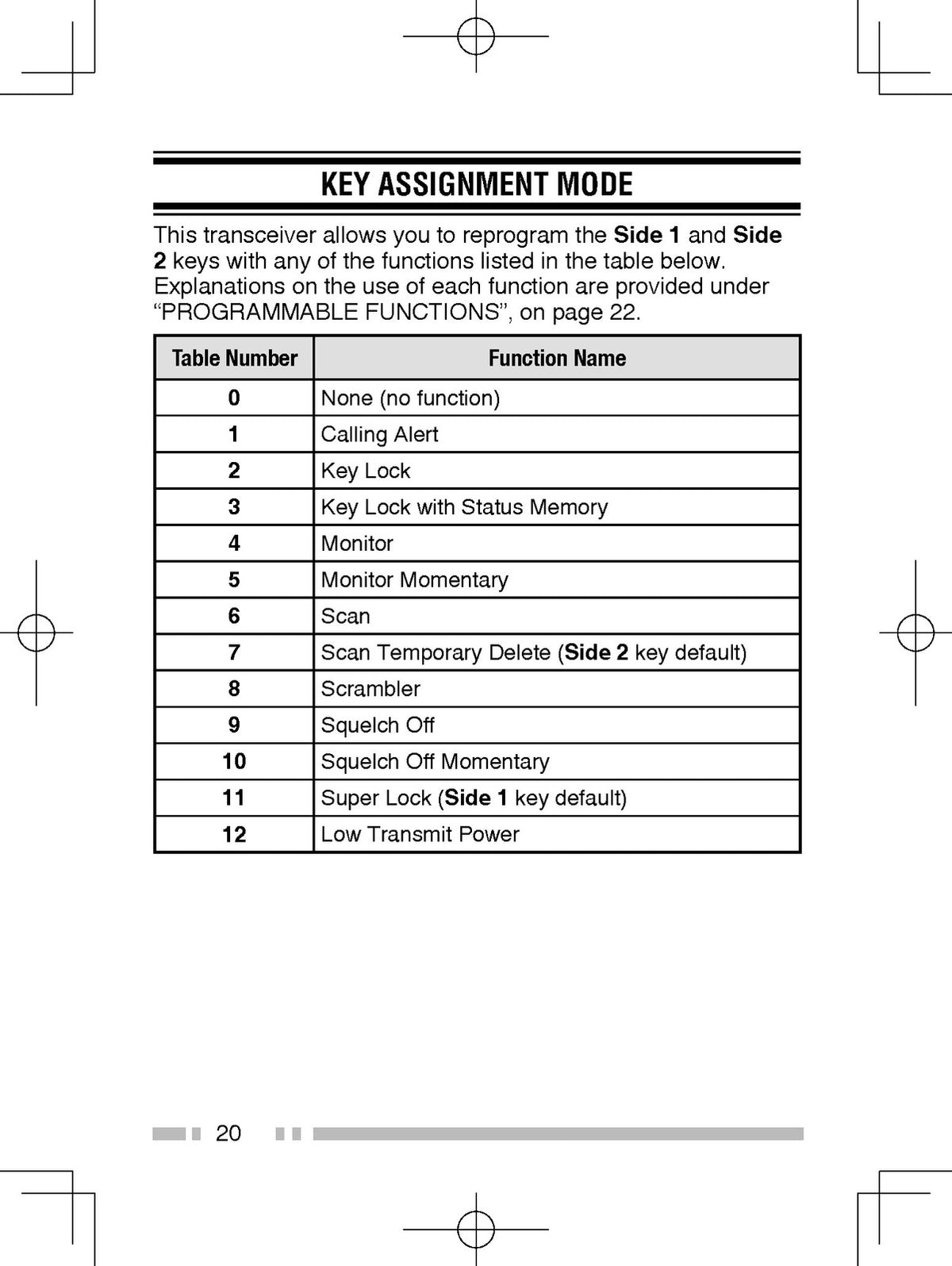 KENWOOD TK-2400 TK-3400 VHF UHF FM Transceiver Instruction Manual - WIRE BOUND