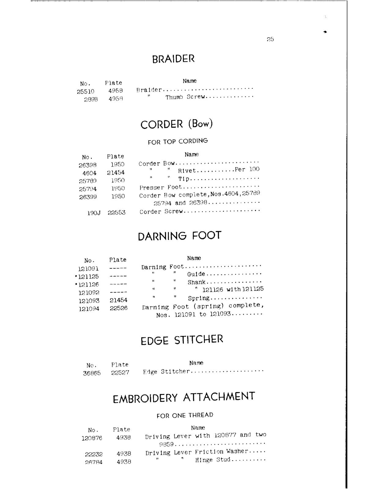 SINGER 1200-1 Illustrated Parts Manual - WIRE BOUND - TOUGH COVERS