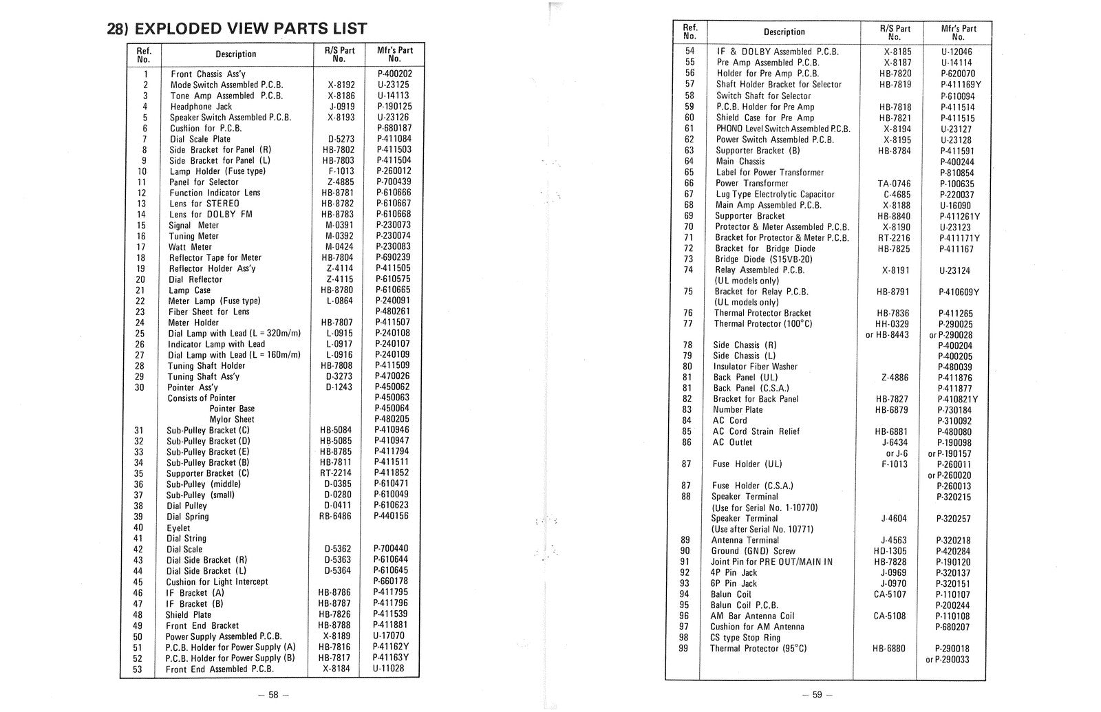 REALISTIC STA-2100D AM FM Stereo Receiver Service Manual - WIRE BOUND - COVERS