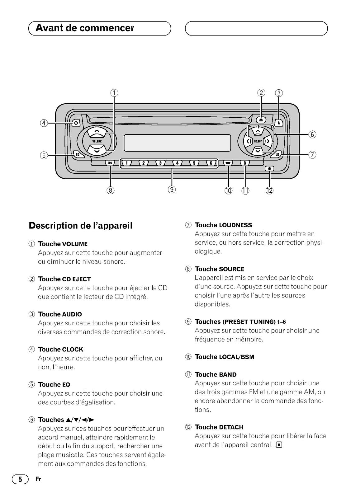 PIONEER DEH-1400 DEH-14 CD Player FM AM Tuner Operation Manual - WIRE BOUND