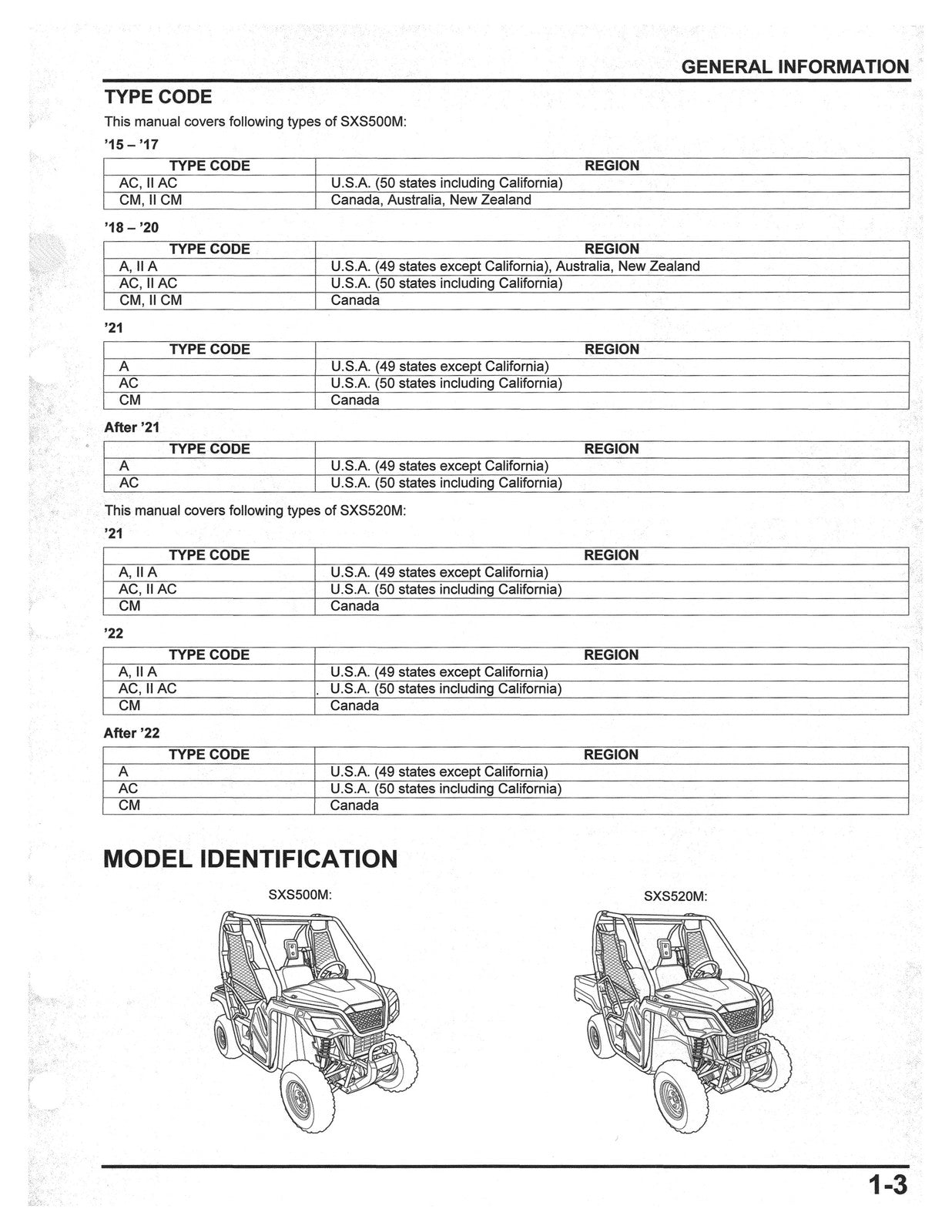HONDA PIONEER 500 520 SERVICE MANUAL 2015-2023 - BOUND - COVERS - XL FOLDOUTS